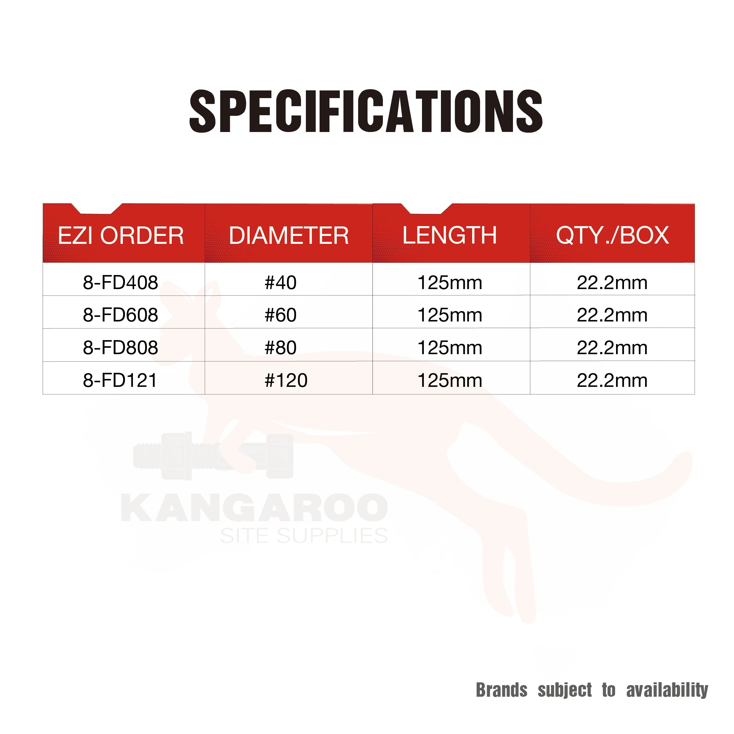 Flap Disc Wheel, Multiple Sizes