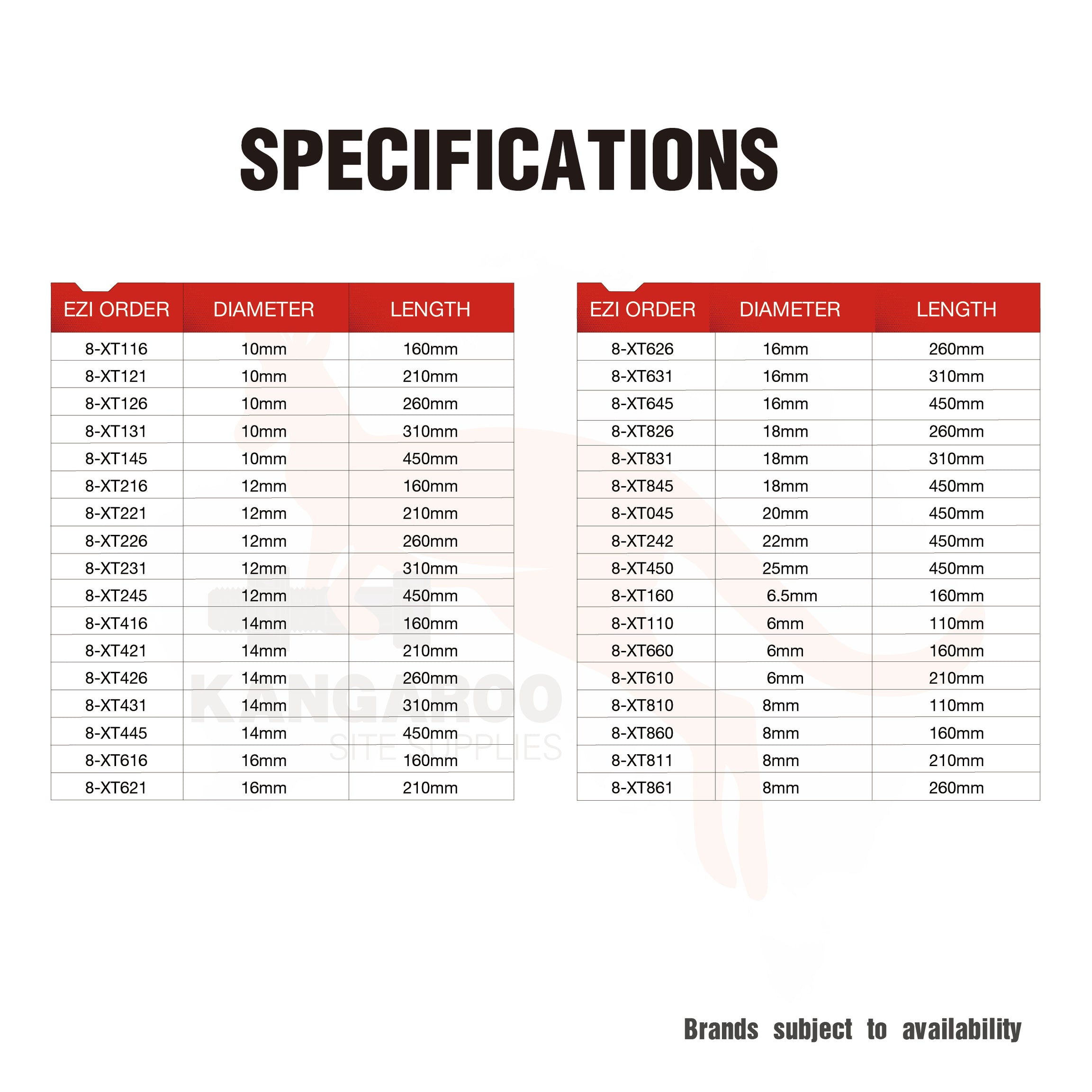 Hammer Drill Bits X-Tip SDS-Plus Multiple Sizes