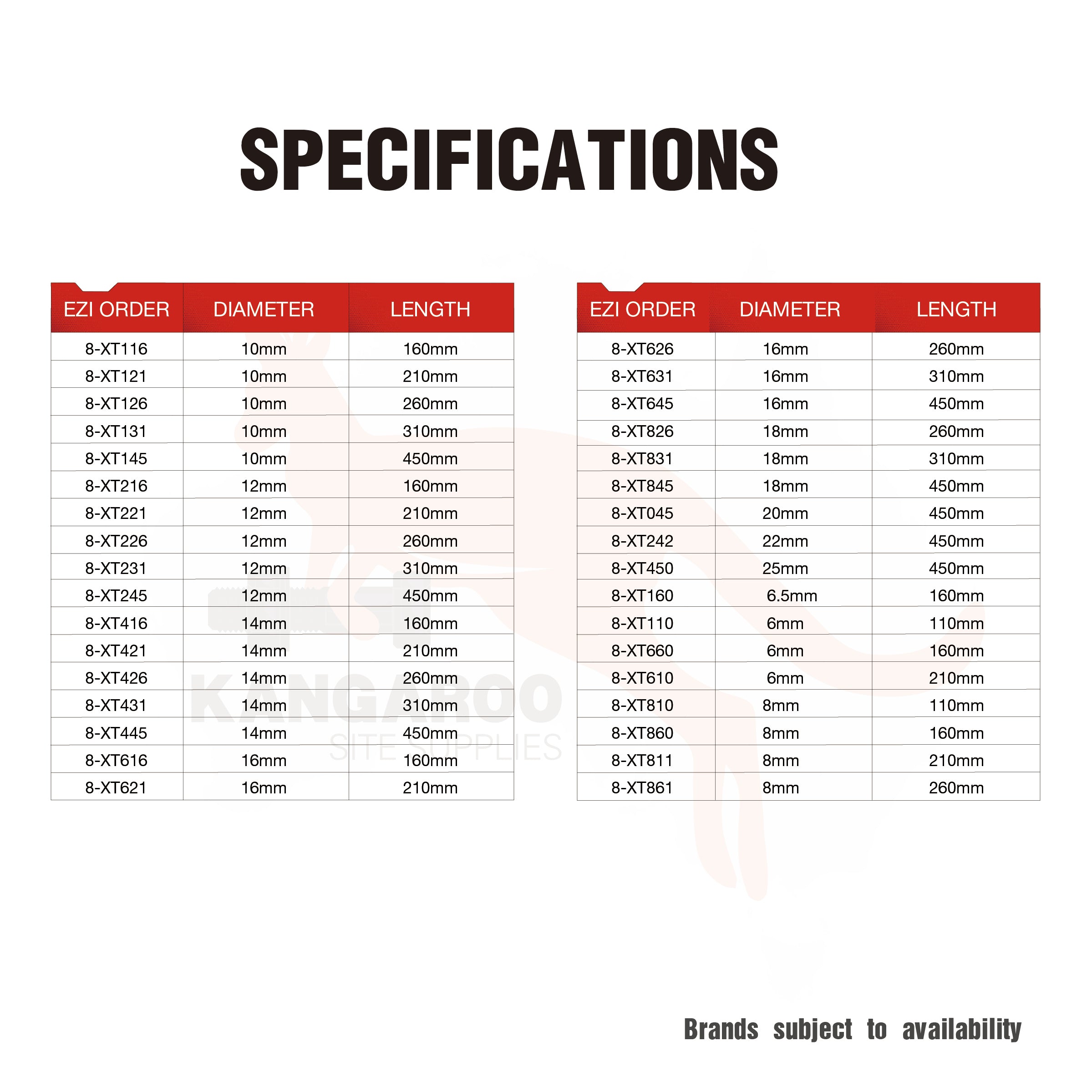 Hammer Drill Bits X-Tip SDS-Plus Multiple Sizes