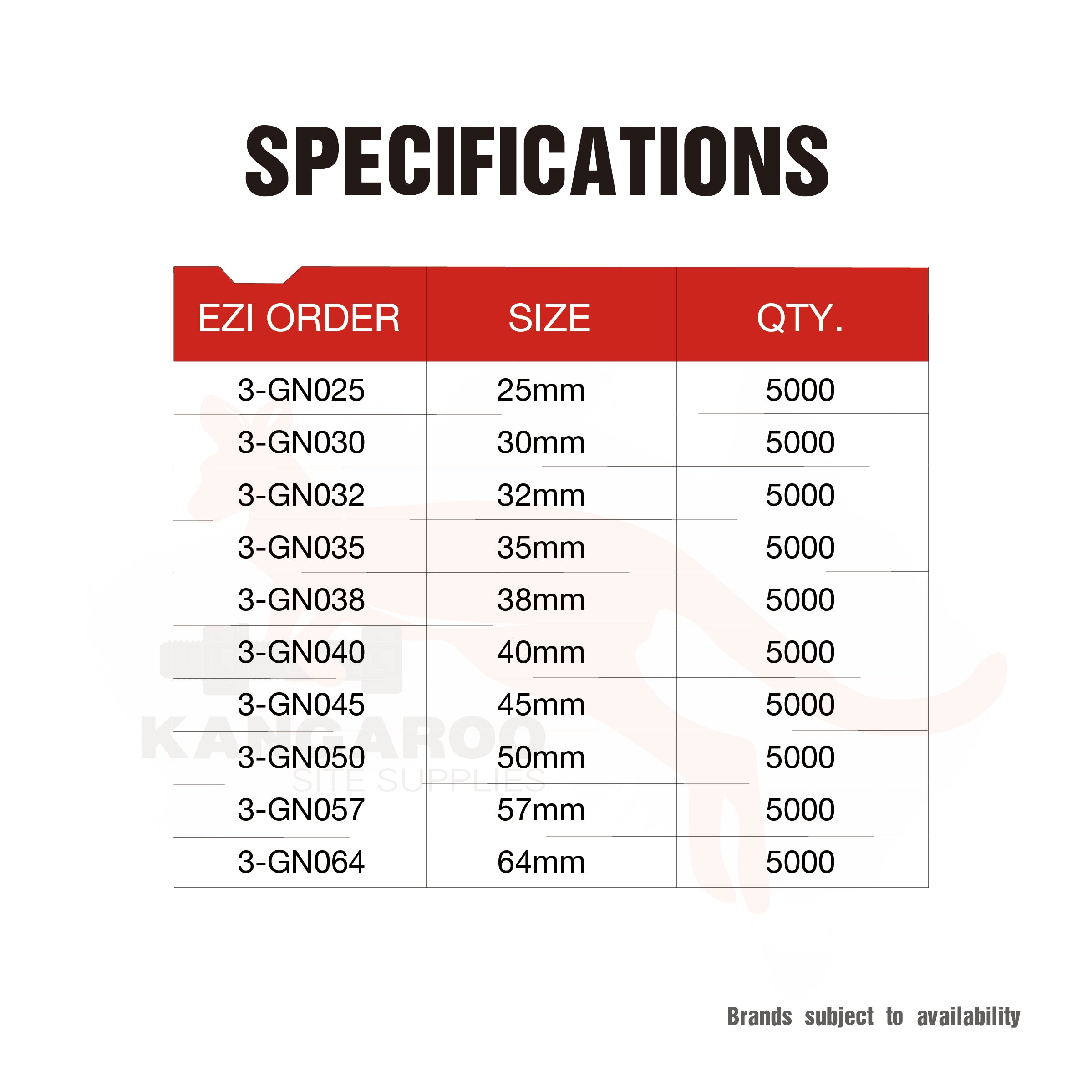 Brads 16 Guage C Series -25/30/32/35/38/40/45/50/57/64mm Box5000