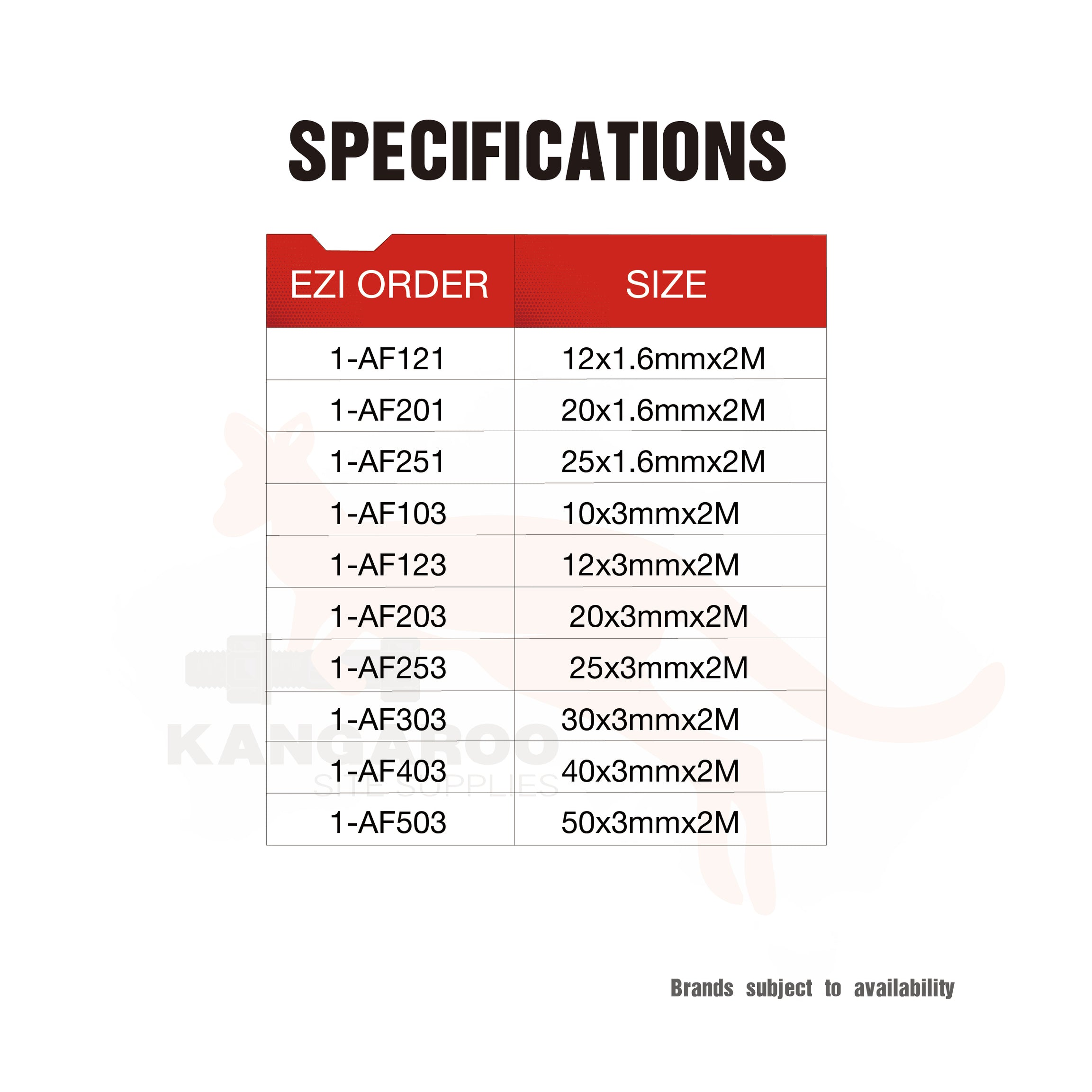 Aluminium Flat Bar, Multiple Sizes