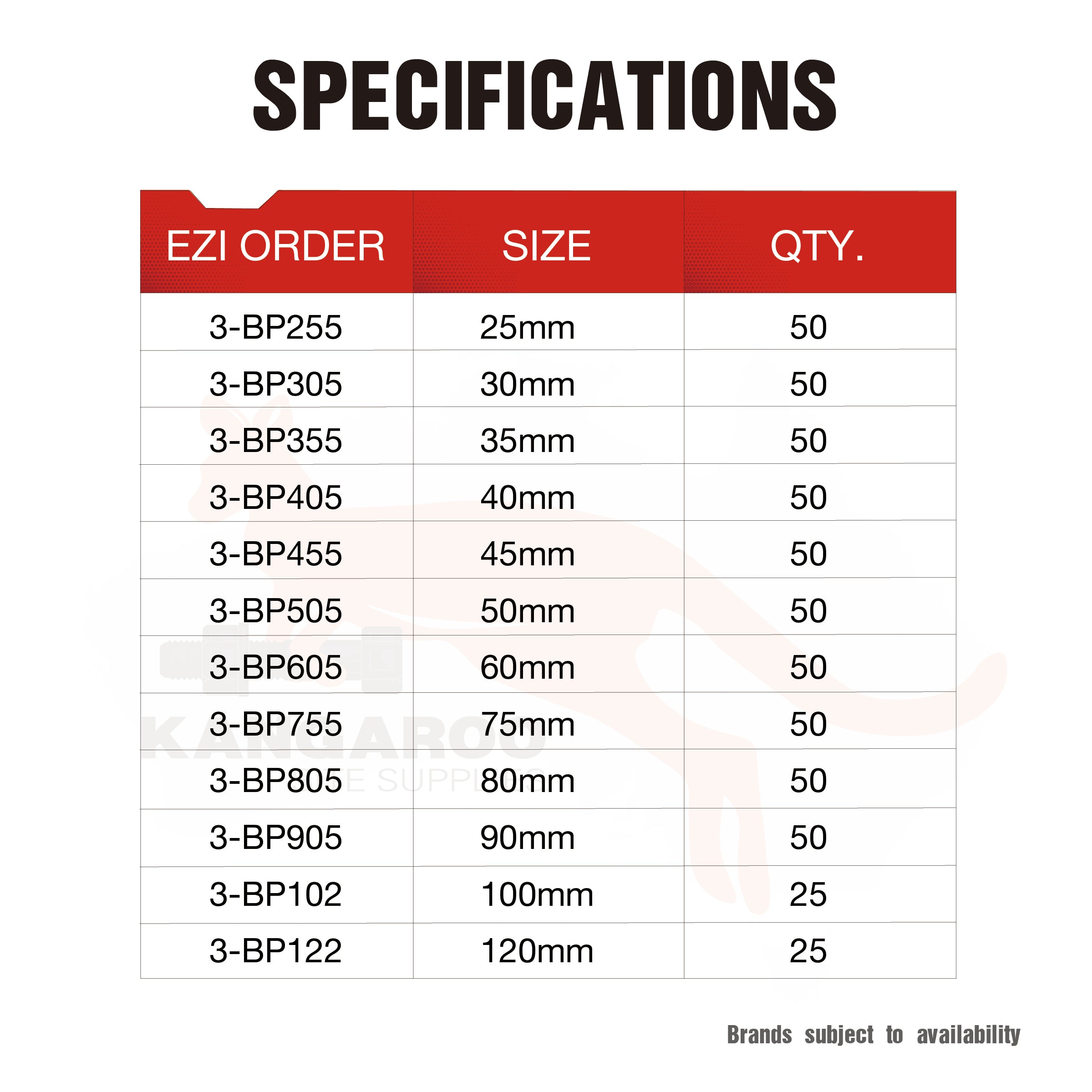 Iccons Ballistic Point Insulation Fastener, Multiple Sizes