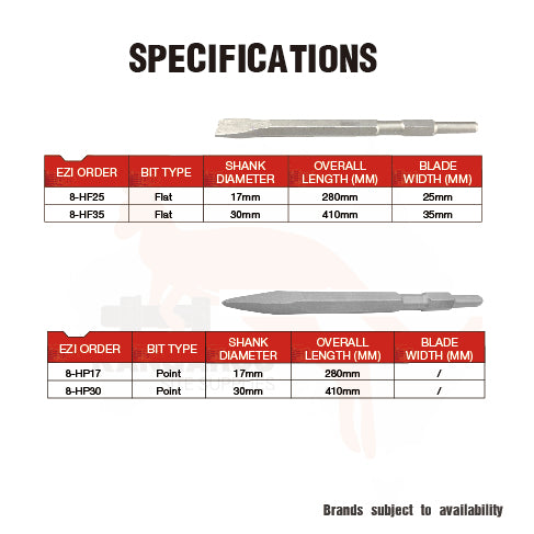 Demolition Chisel Point Hex Point 17x280mm, 30x410mm