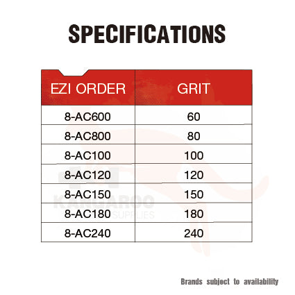 Abrasive Cloth Roll 115mm x 50m Multiple Grit Options