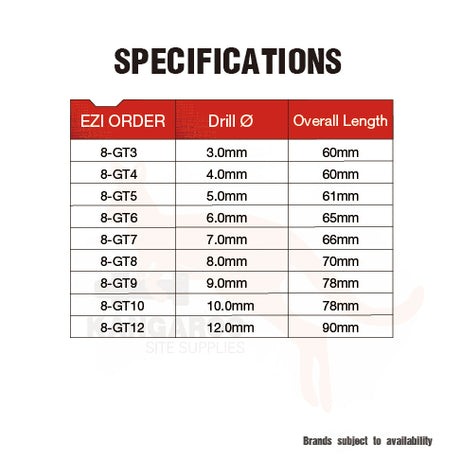 Drill Bit Glass & Tile Multiple Sizes