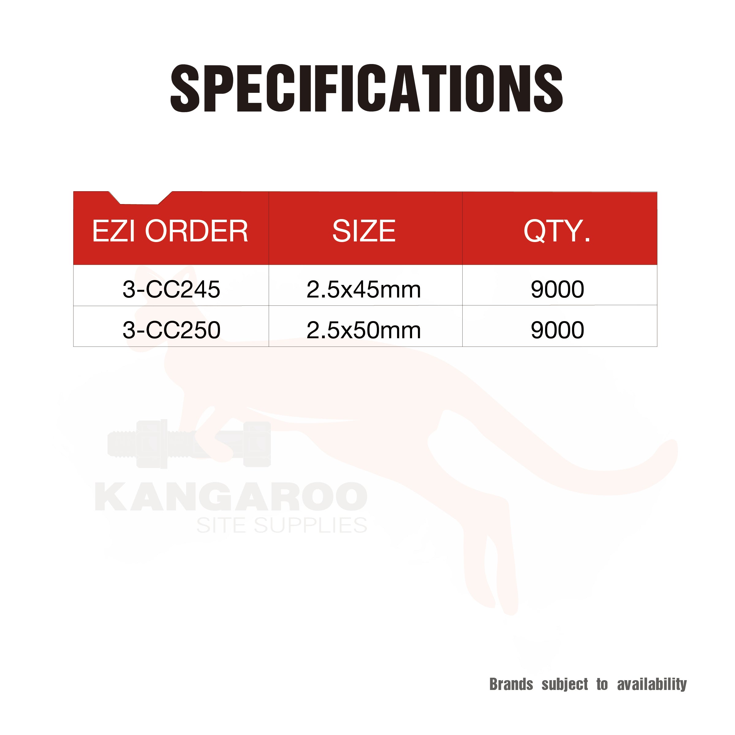 Coil Nail 15D Wire Collated Screw Shank Elec. Galvanised Box 9000, Multiple Sizes