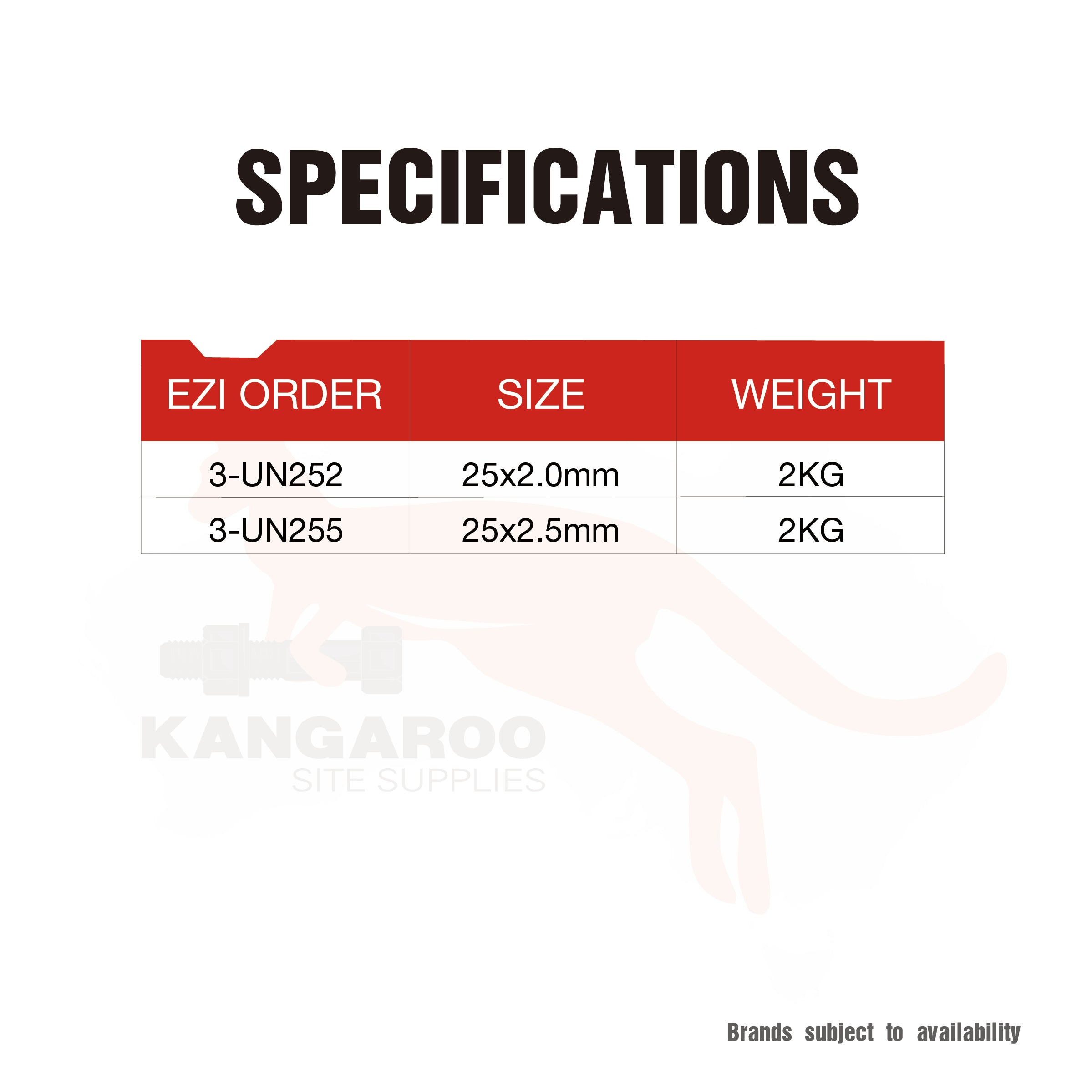 Underlay Nails Ring Shank, Multiple Sizes, Pack 2kg