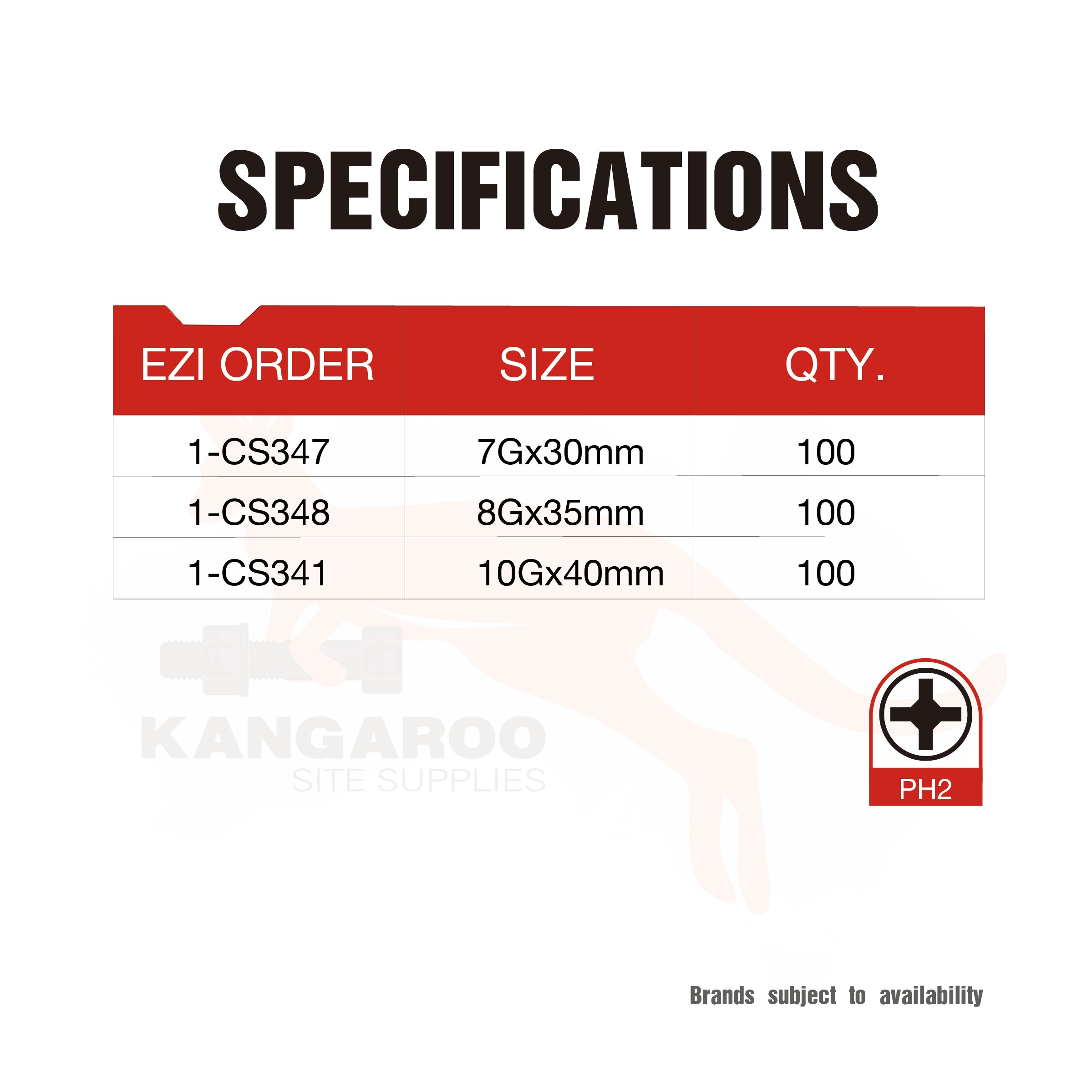 Hinge Screw CSK Ph Sat SS304 Box100, 7G 8G 10G