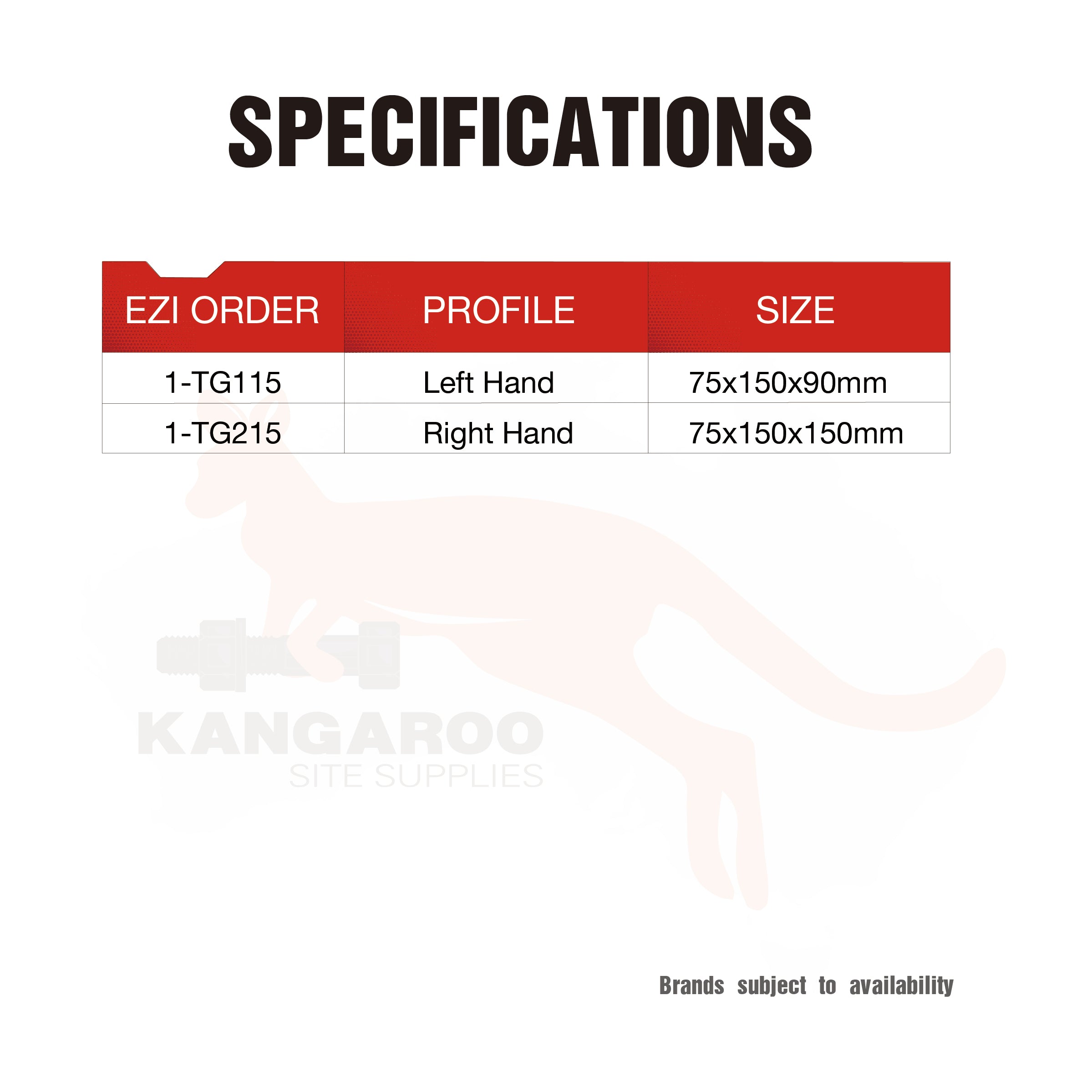 Triple Grip 115mm Left or Right