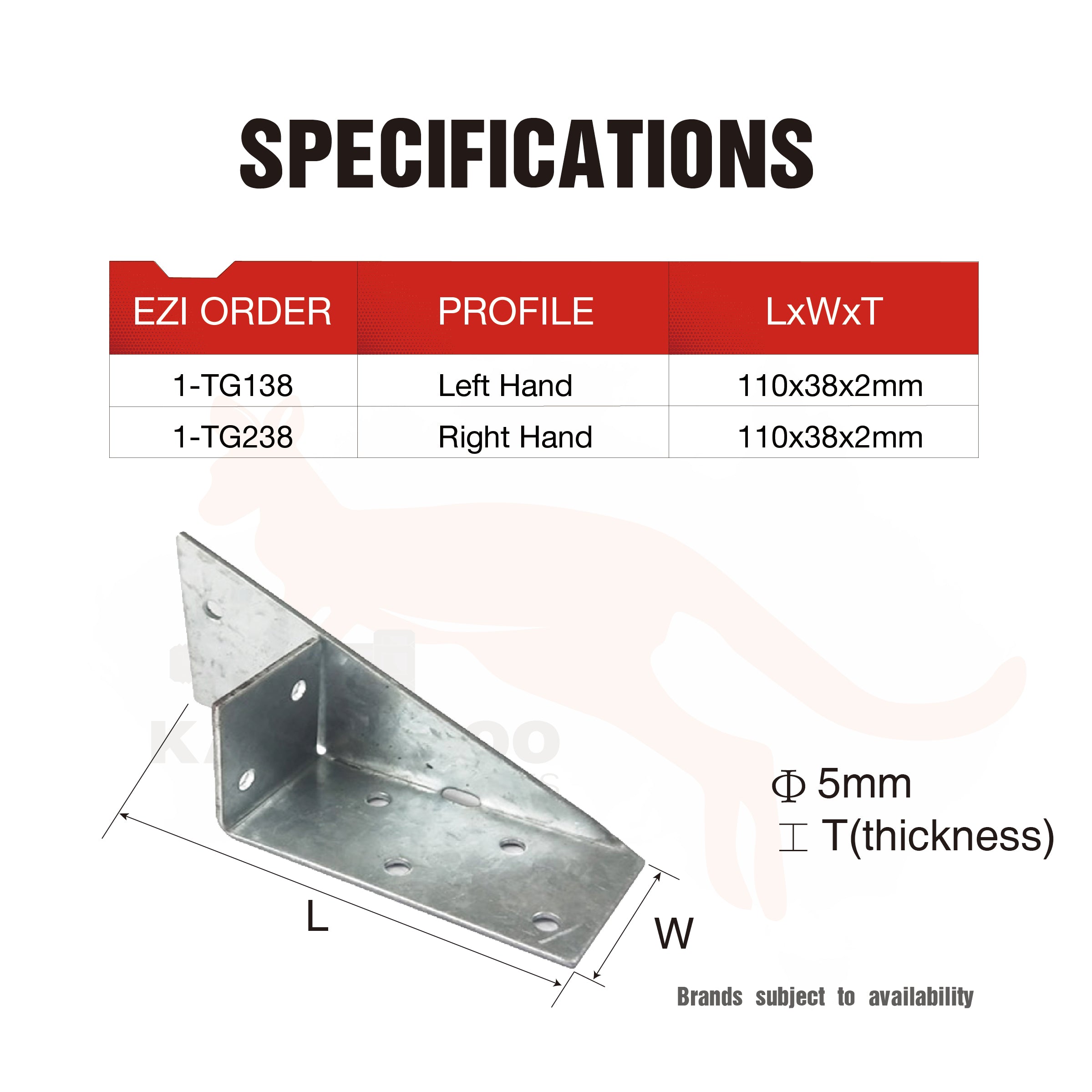 Triple Grip Left 110 x 38 x 2mm