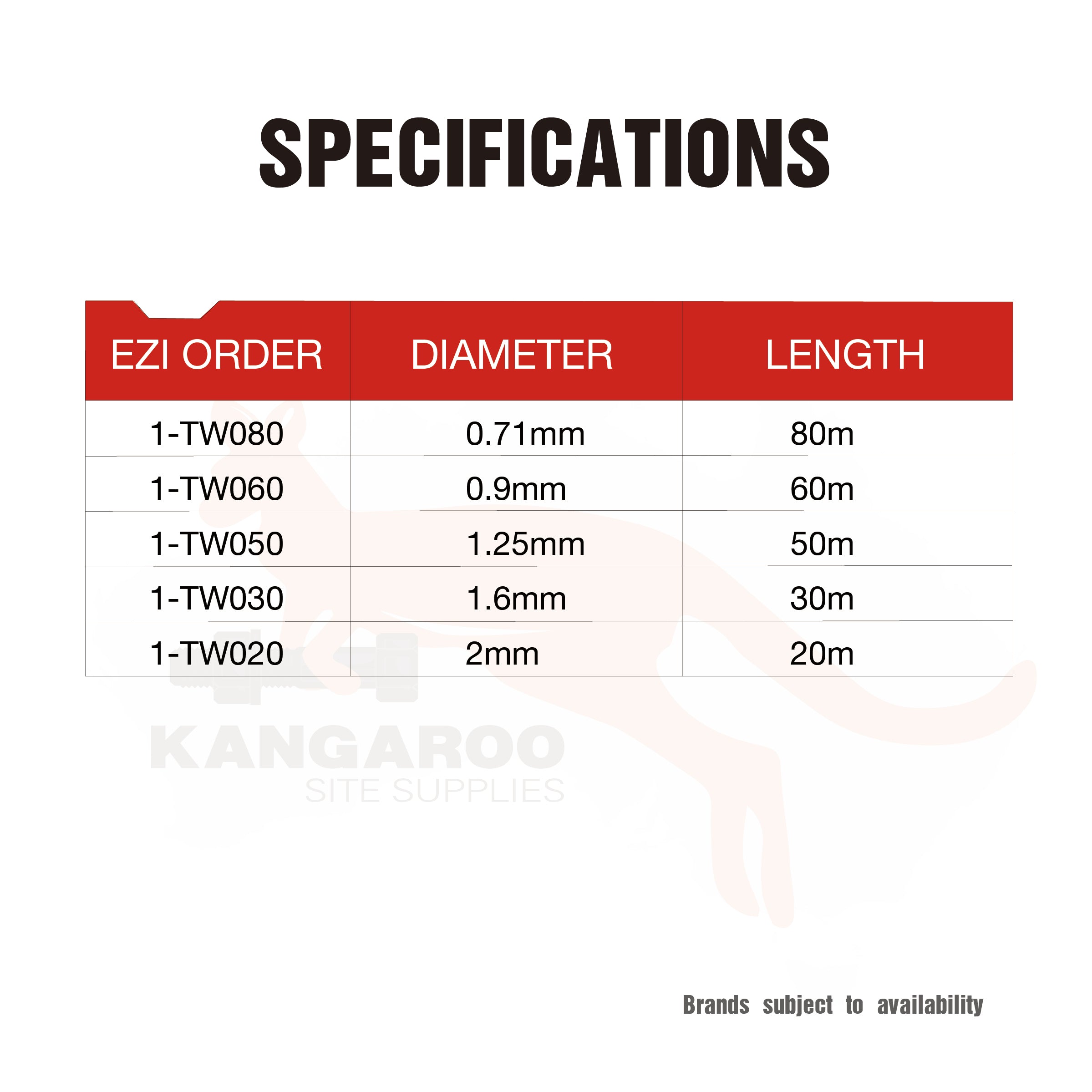 Tie Wire Galvanised, Multiple Sizes