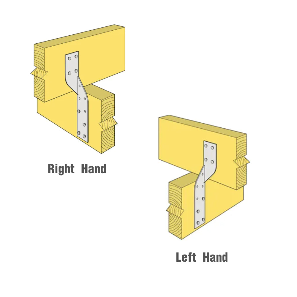 Unitie Left or Right