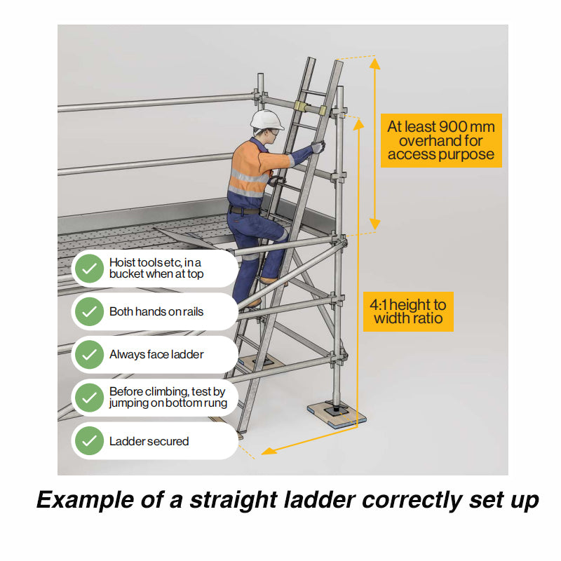 Aluminium Single Builder Step Ladder 150kg – Jinmao Industrial Work Ladder
