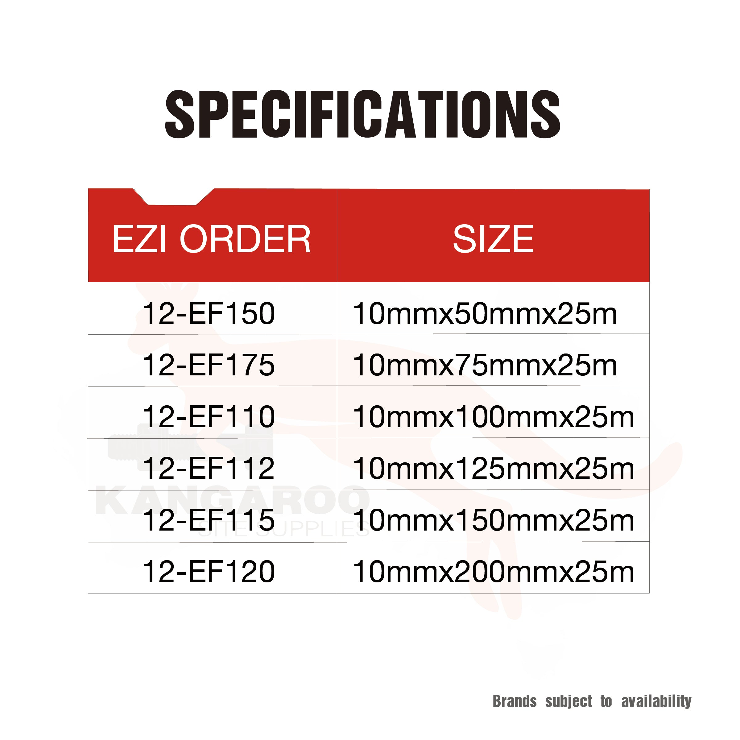 Expansion Joint Foam Filler Plain Zipped