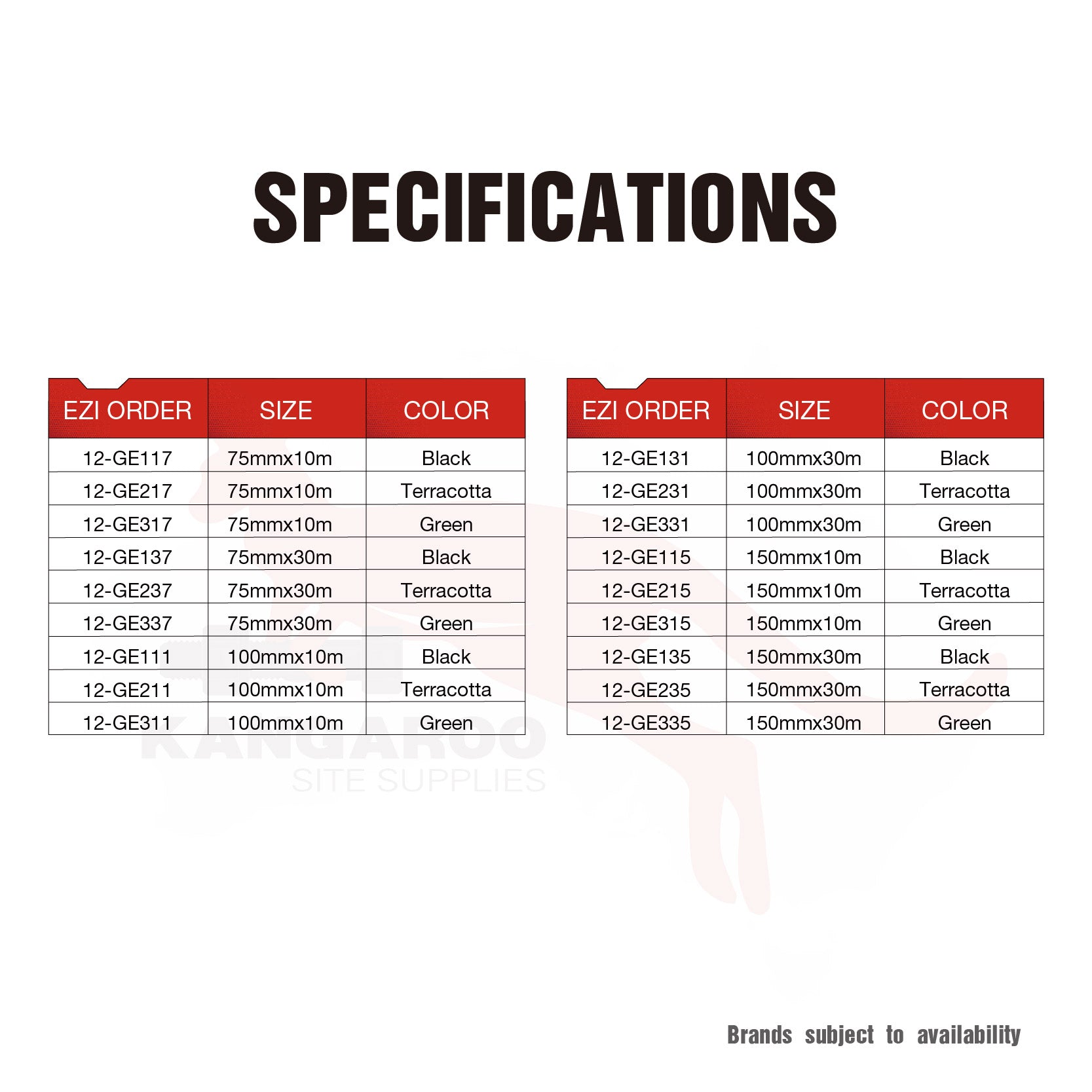 Plastic Garden Edging