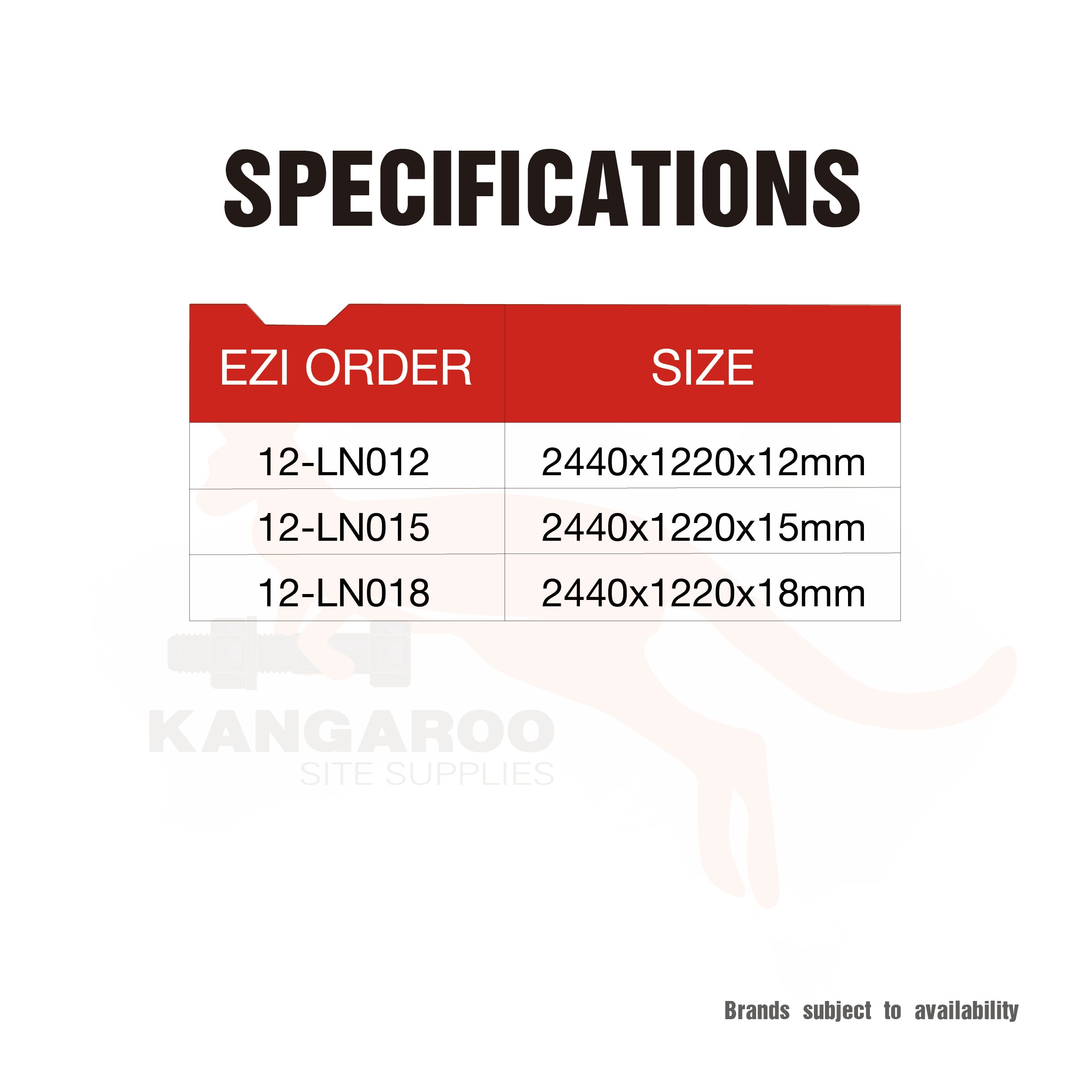 Plywood CDX Non-strucura, Multiple Sizes
