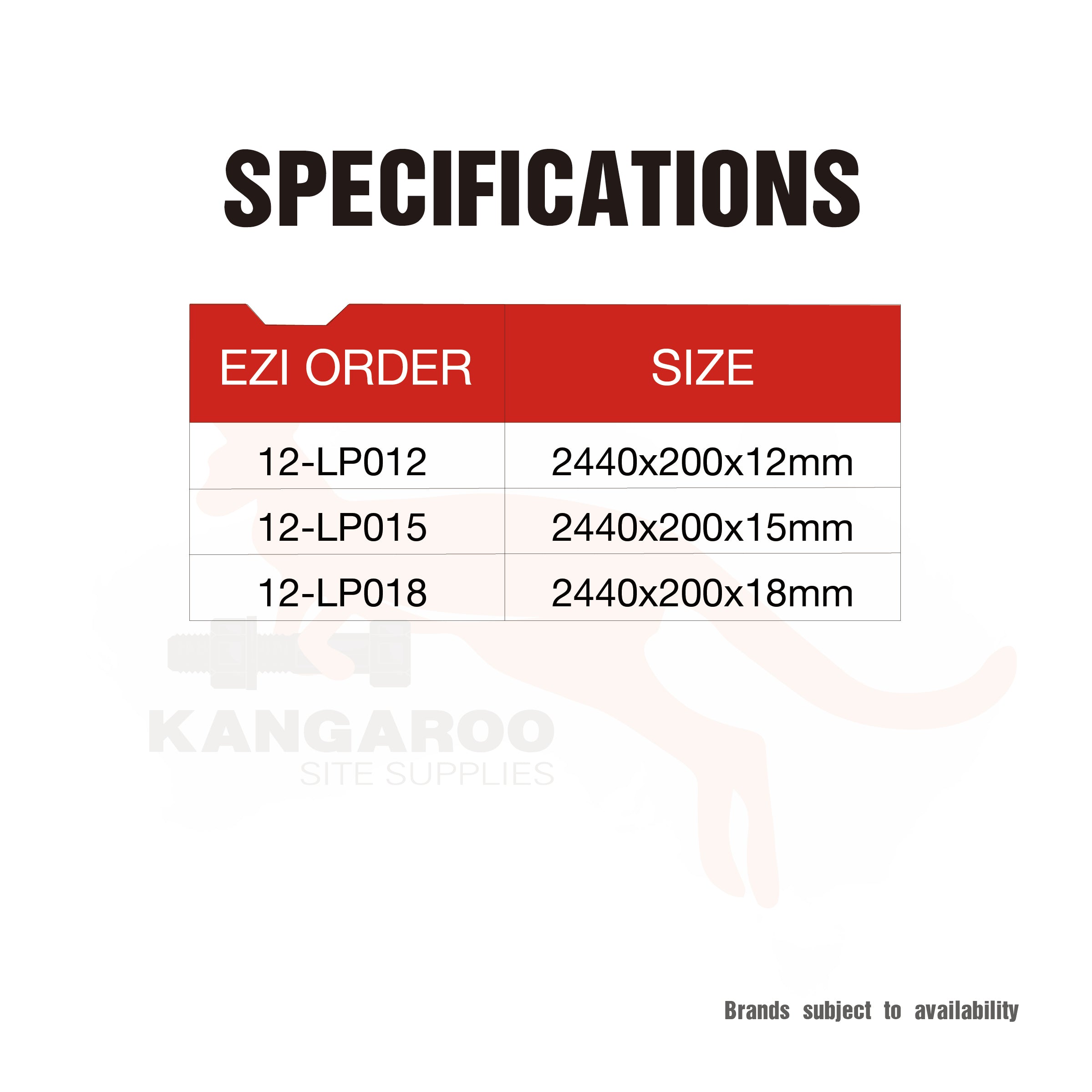 Plywood Nogging 2440 x 200mm, Optional Thickness