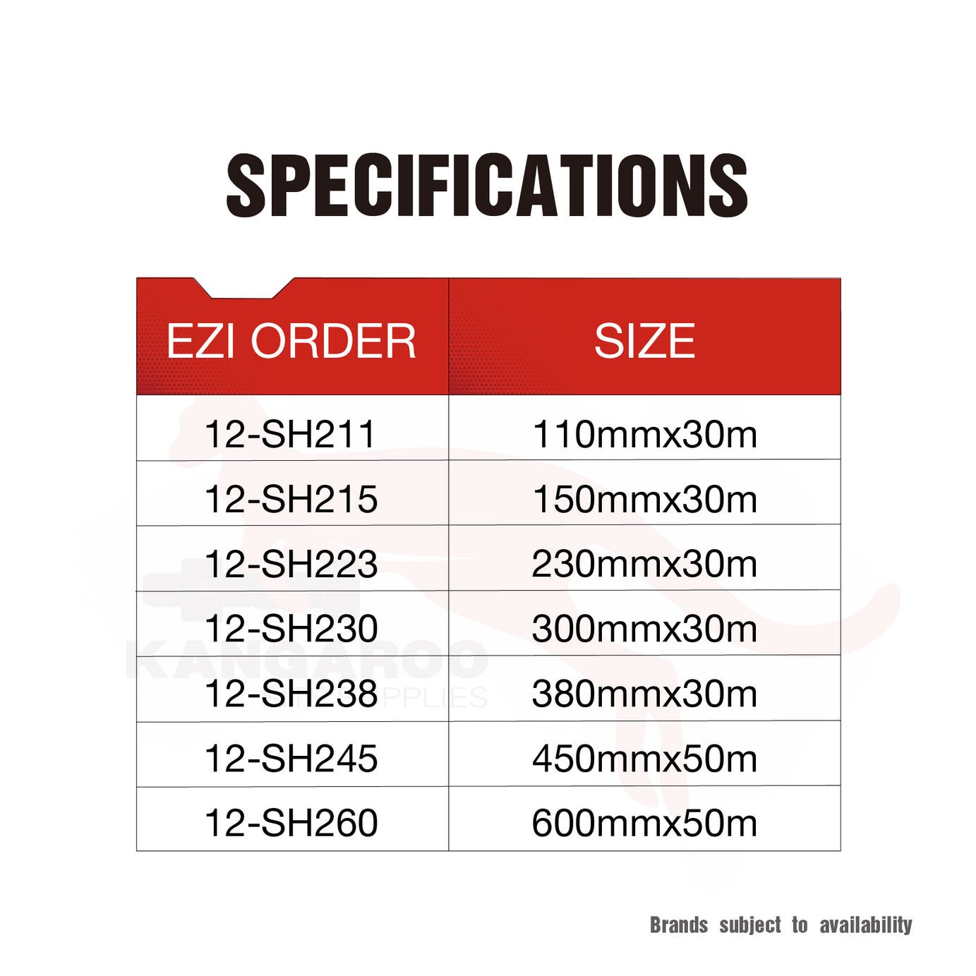 Dampcourse Polythene, Multiple Sizes