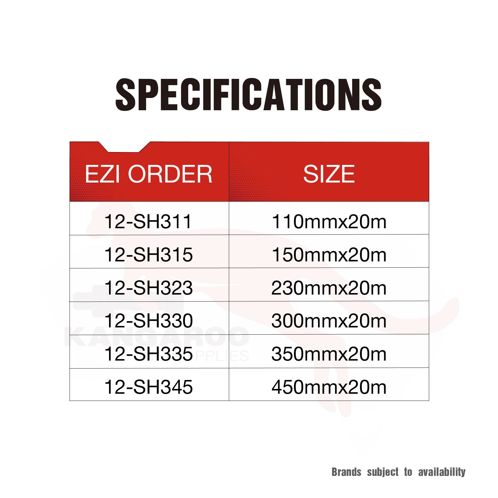 Malthoid Dampcourse Bitumen 2 Ply,Multiple Sizes