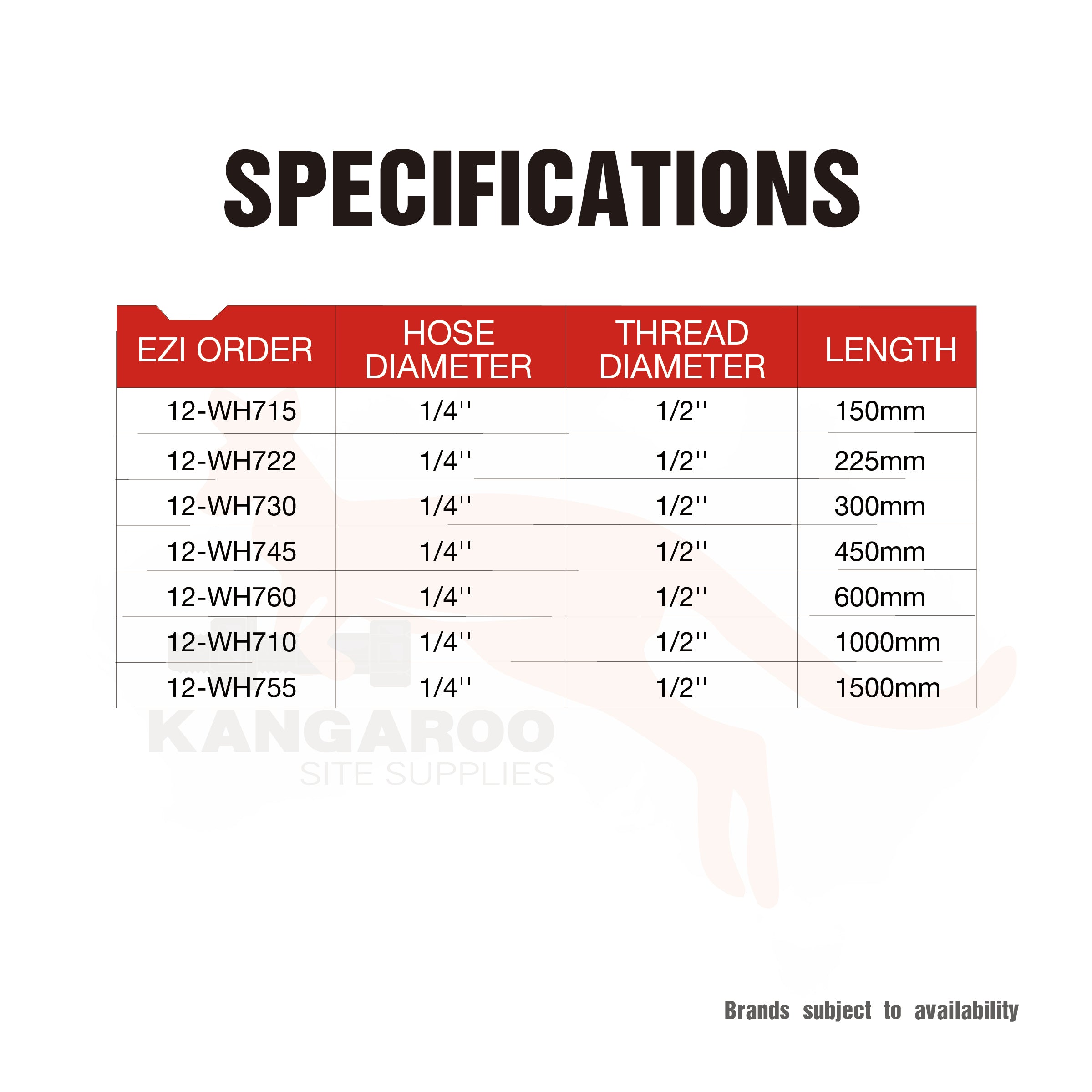 Watermark Flexible Water Hose S/S Knitted F*F 1/2inch DN8, Multiple Sizes