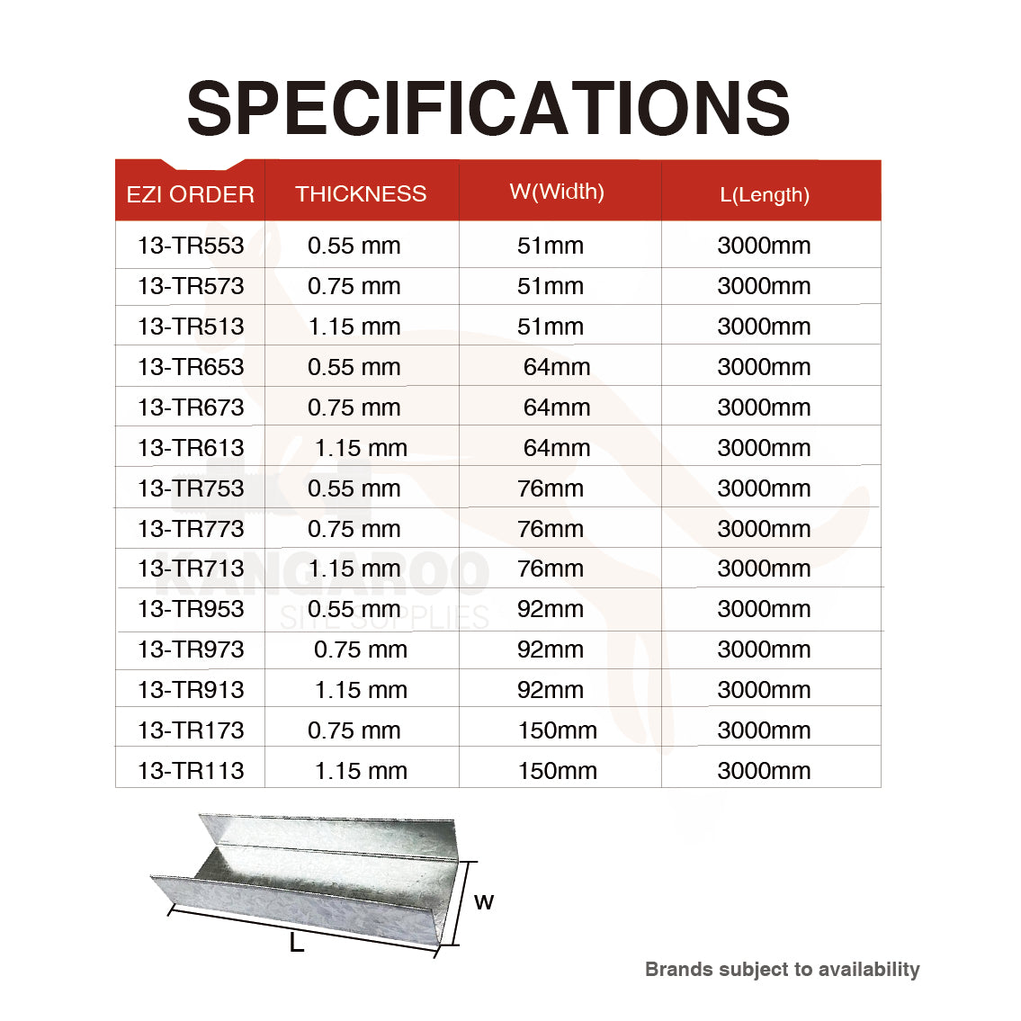 Track 3000mm 0.5mm/0.75mm/1.15mm Bmt