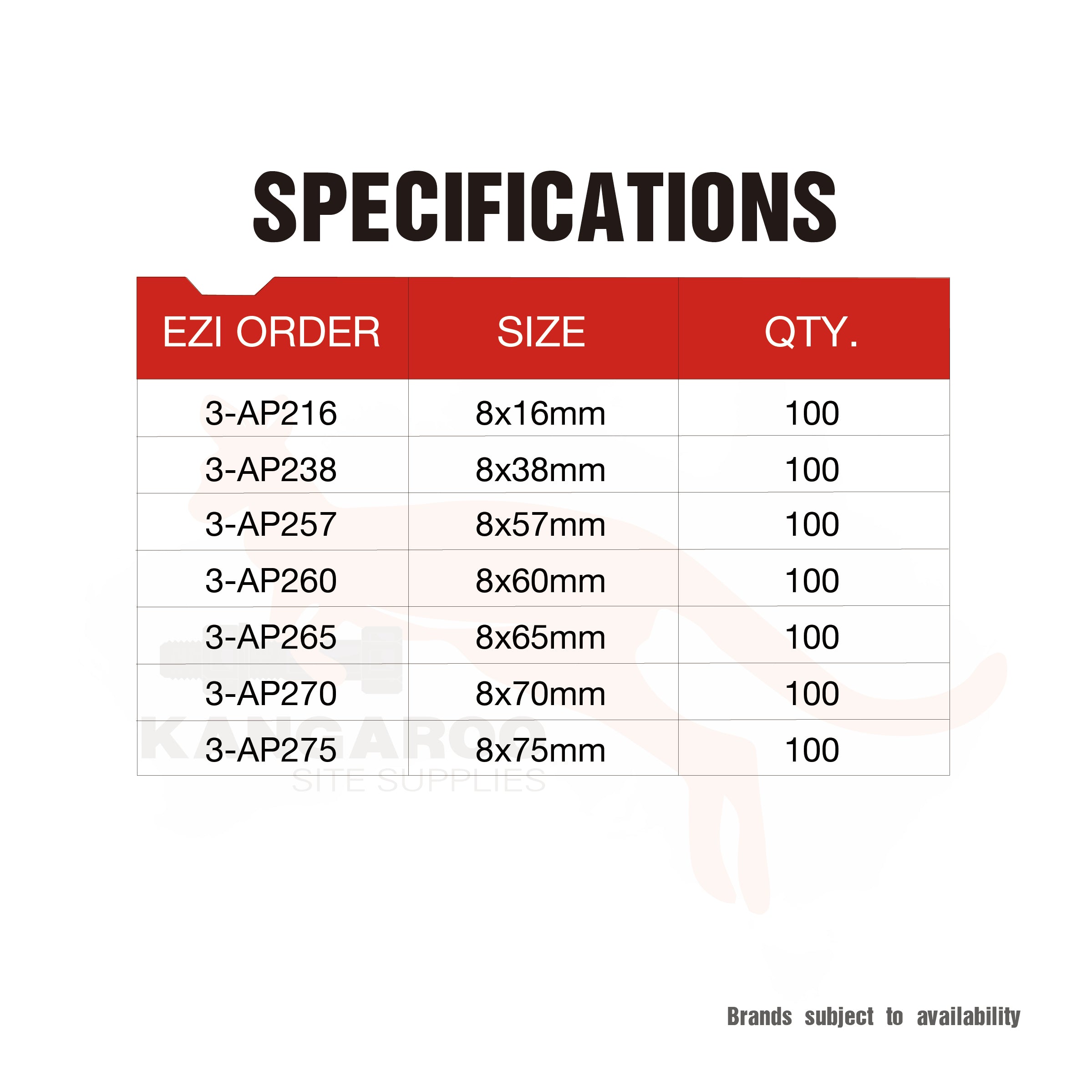 Powers Actuated Drive Pins Box100, Multiple Sizes