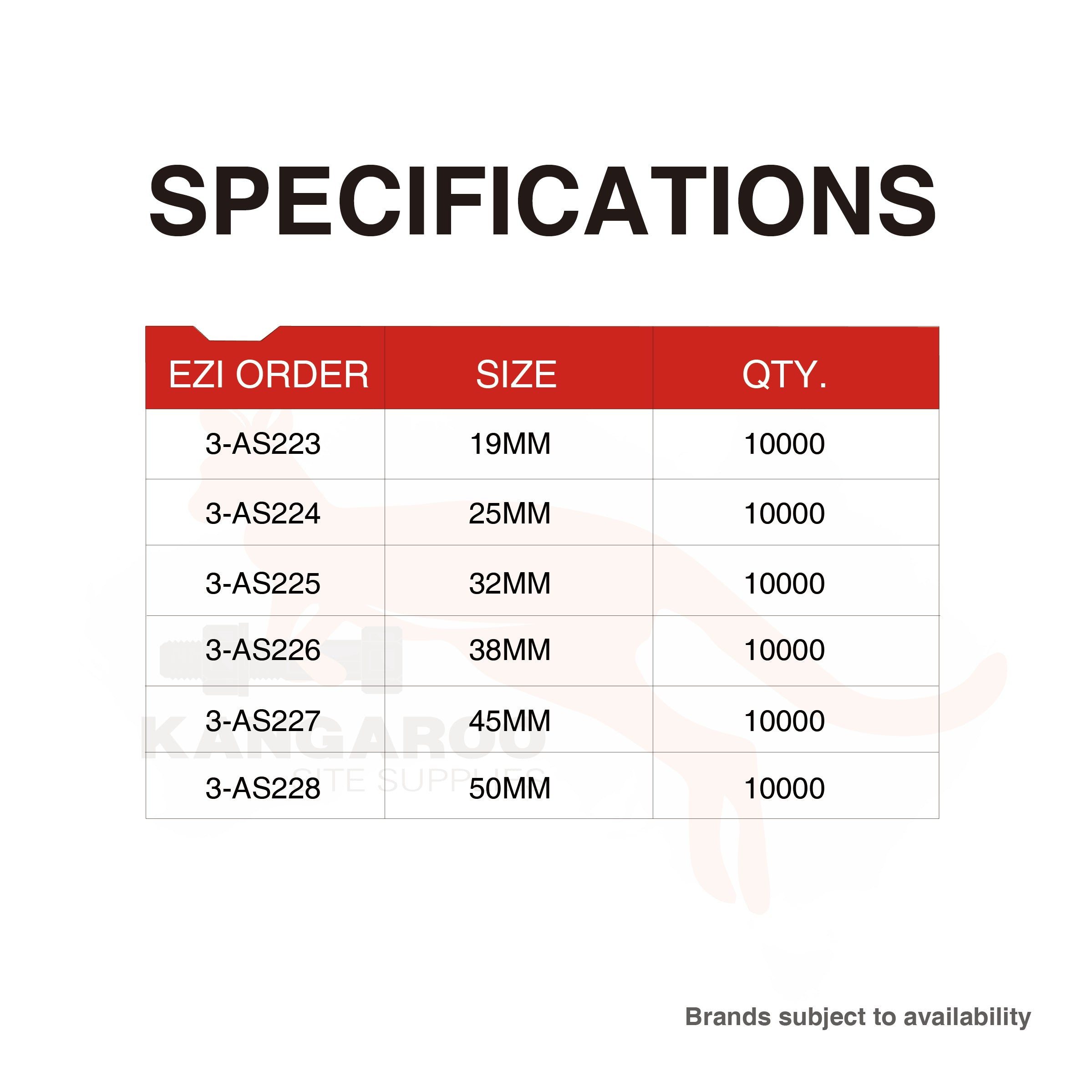 Staples Galvanised BCS4-1200 Series 16GA Bx10000, 19mm-50mm