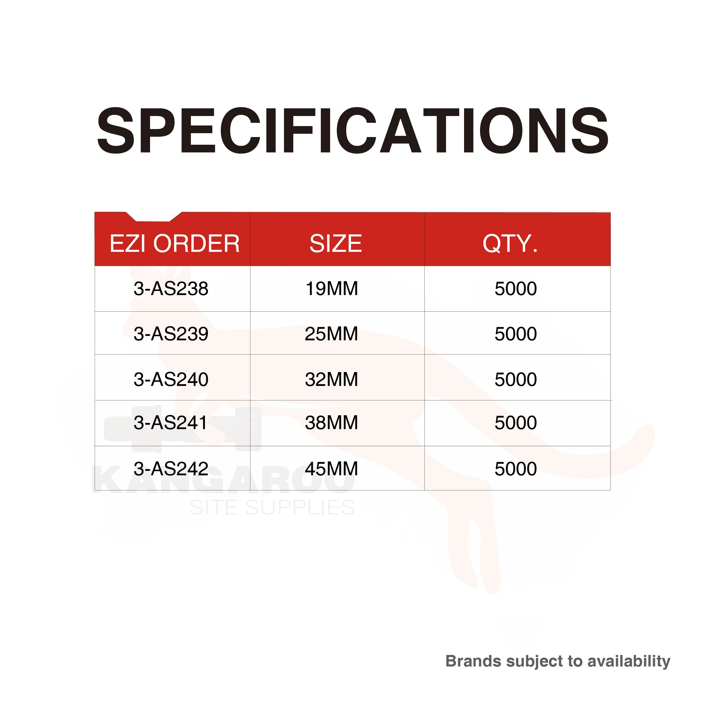Staples Galvanised Q Series 15GA Bx5000, 38mm-64mm