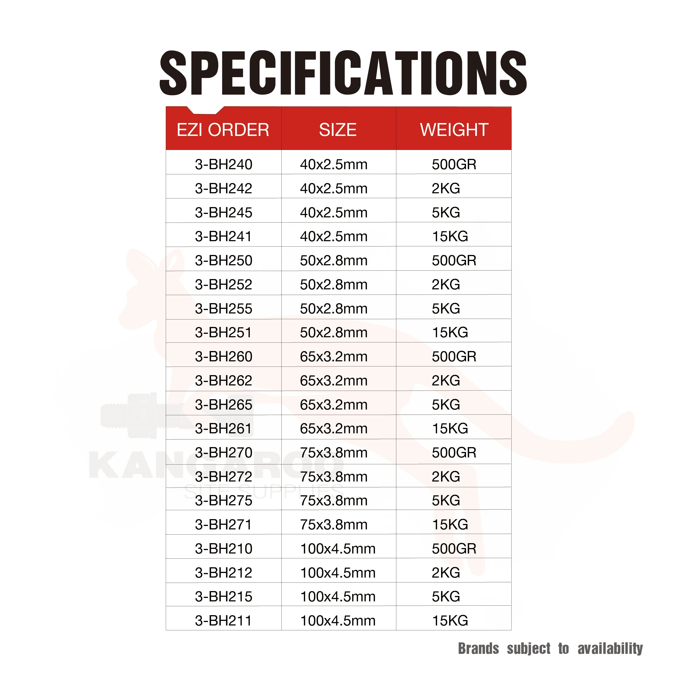 Bullet Head Nails Galvanized, Multiple Sizes