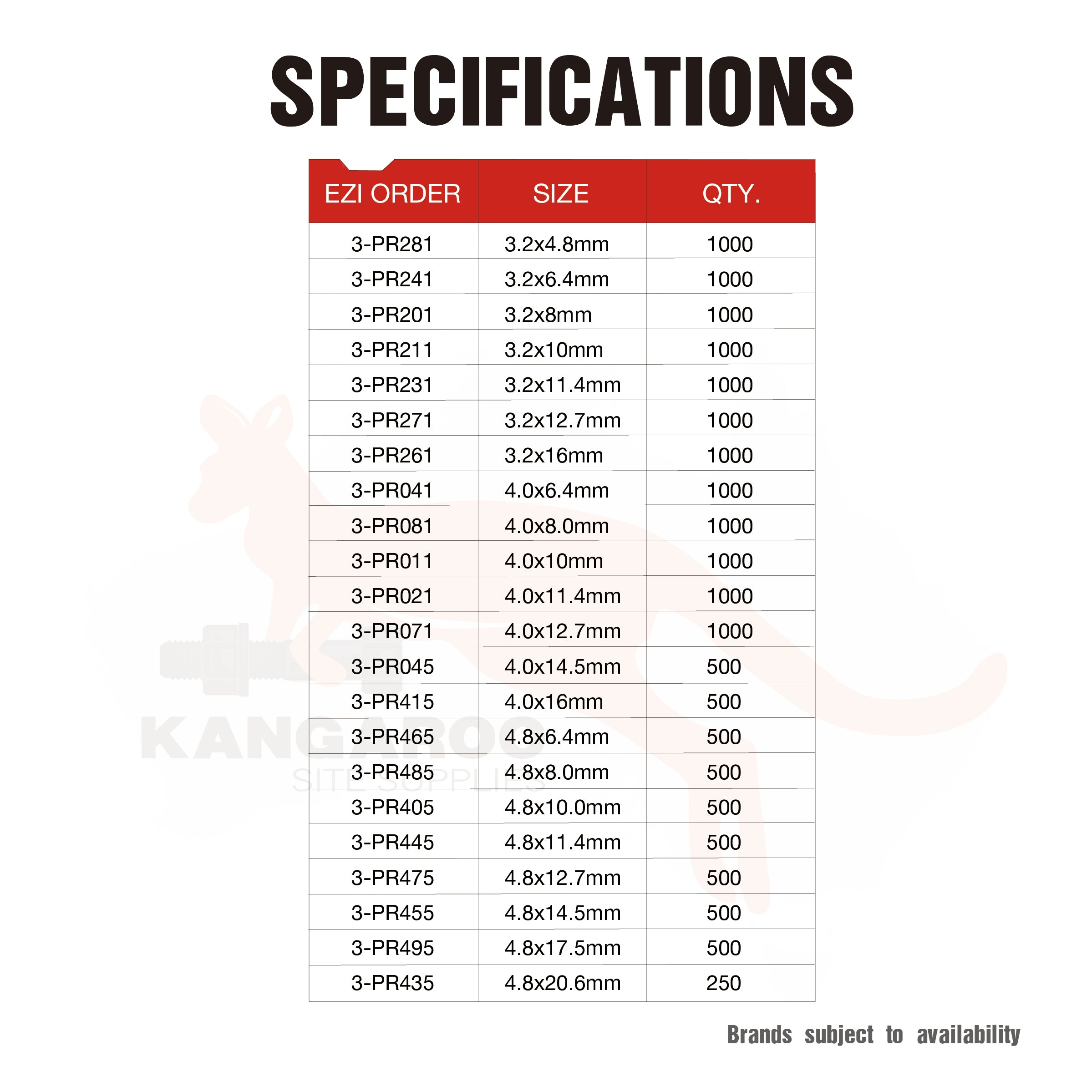 Tower Pop Rivets Al/St Dome Head, Multiple Sizes