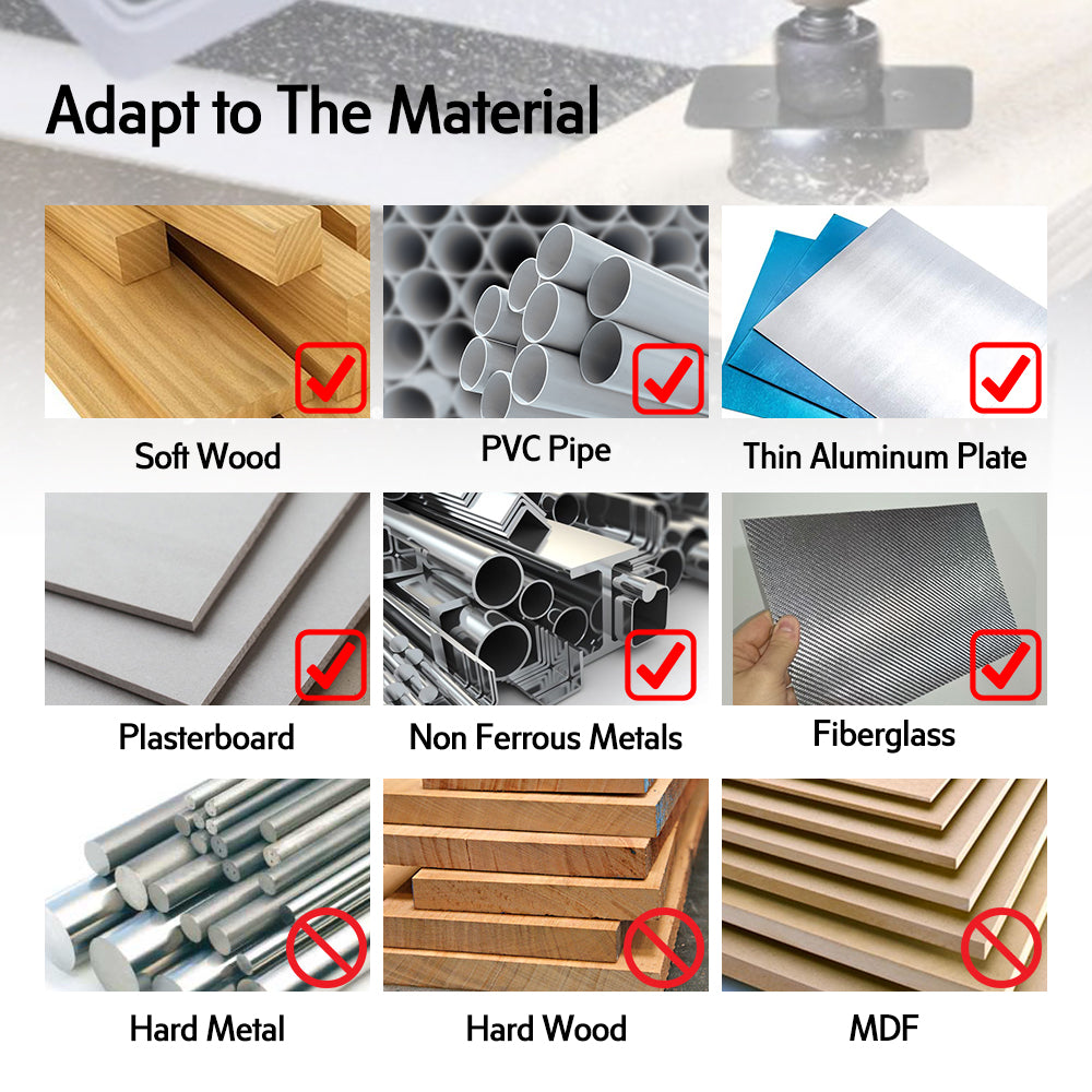 Holesaw Kit 19-64mm 11pcs