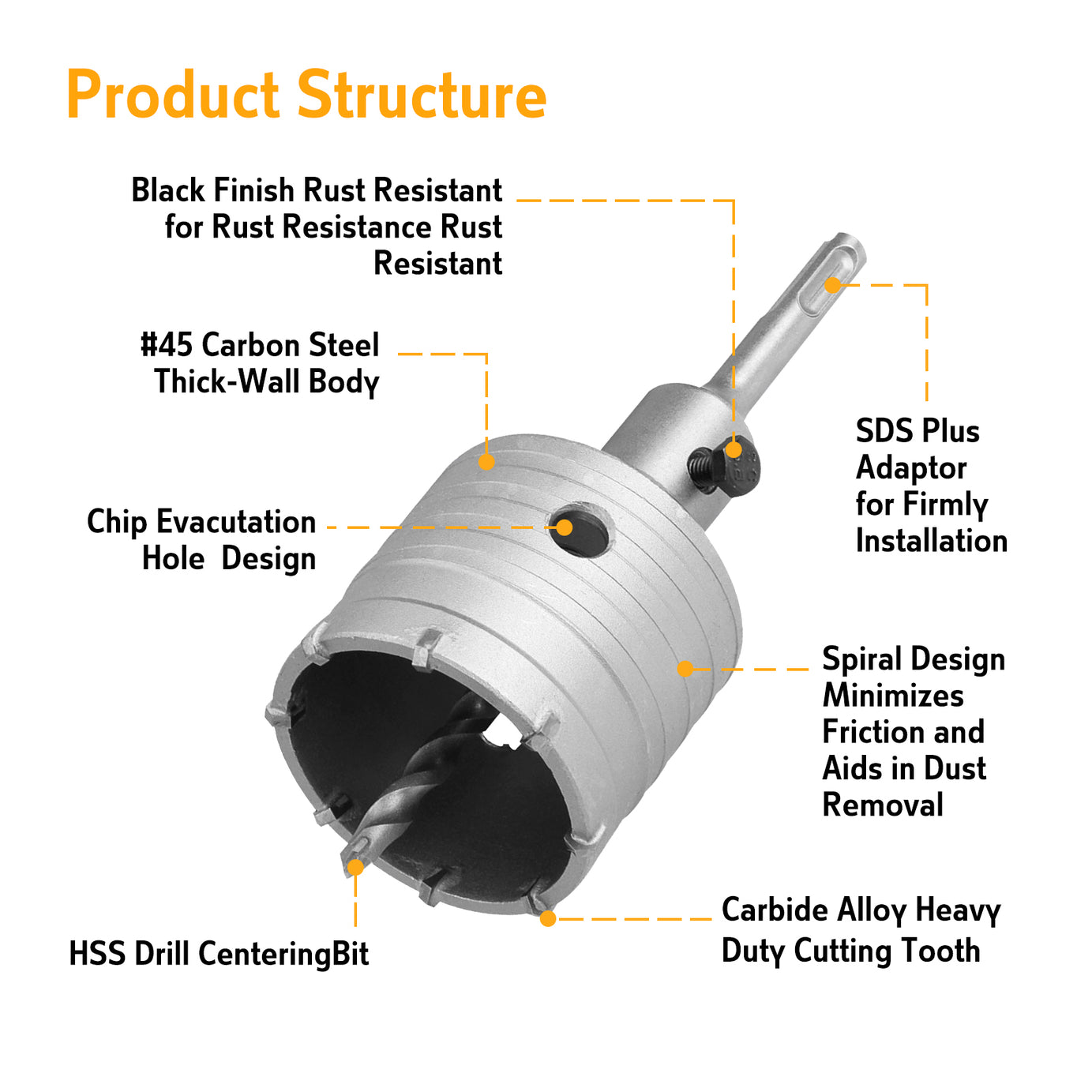 Industrial Core Drill Bit SDS Plus, Multiple Sizes