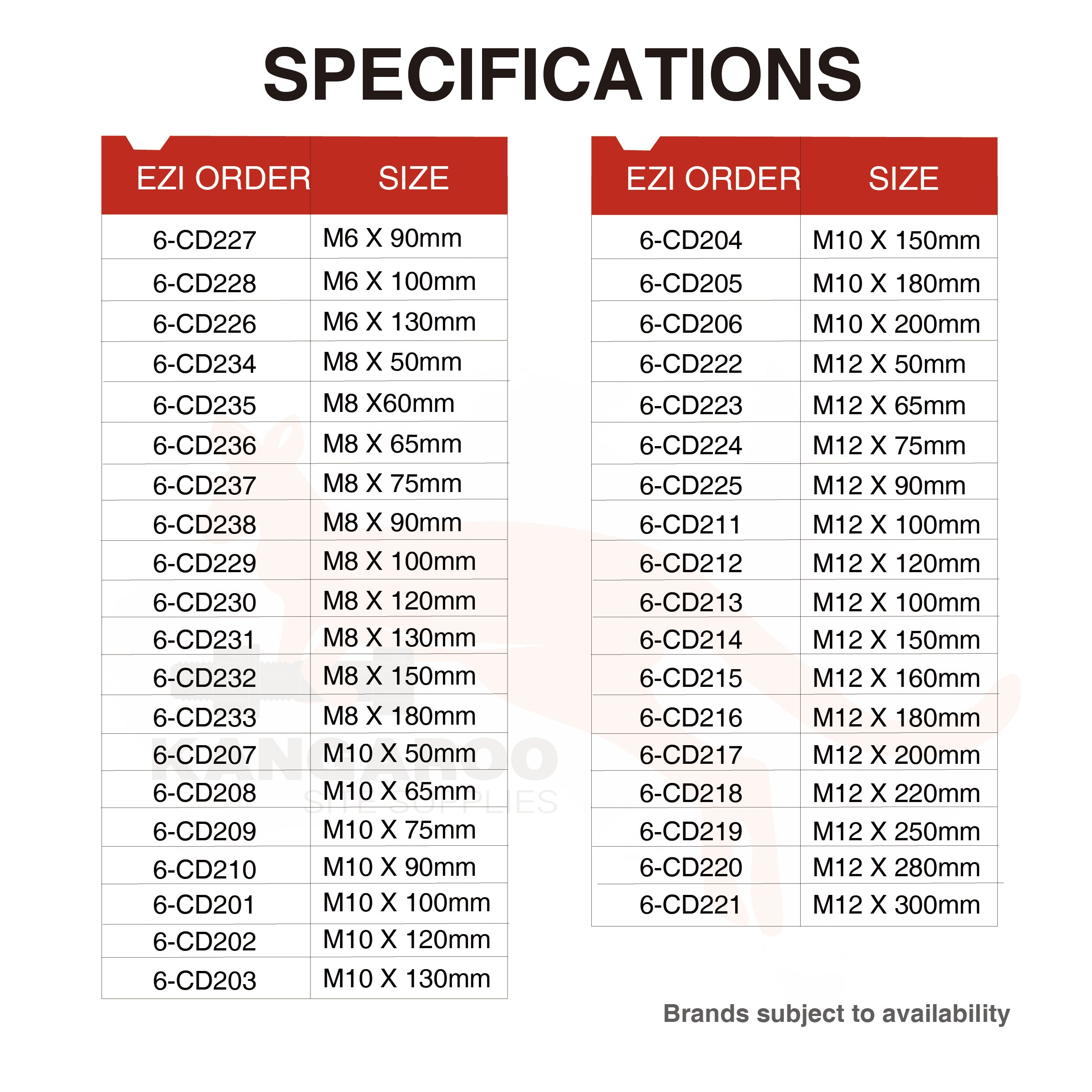 Coach Screw Hex Head 316ss M6 to M12, Multiple Lengths