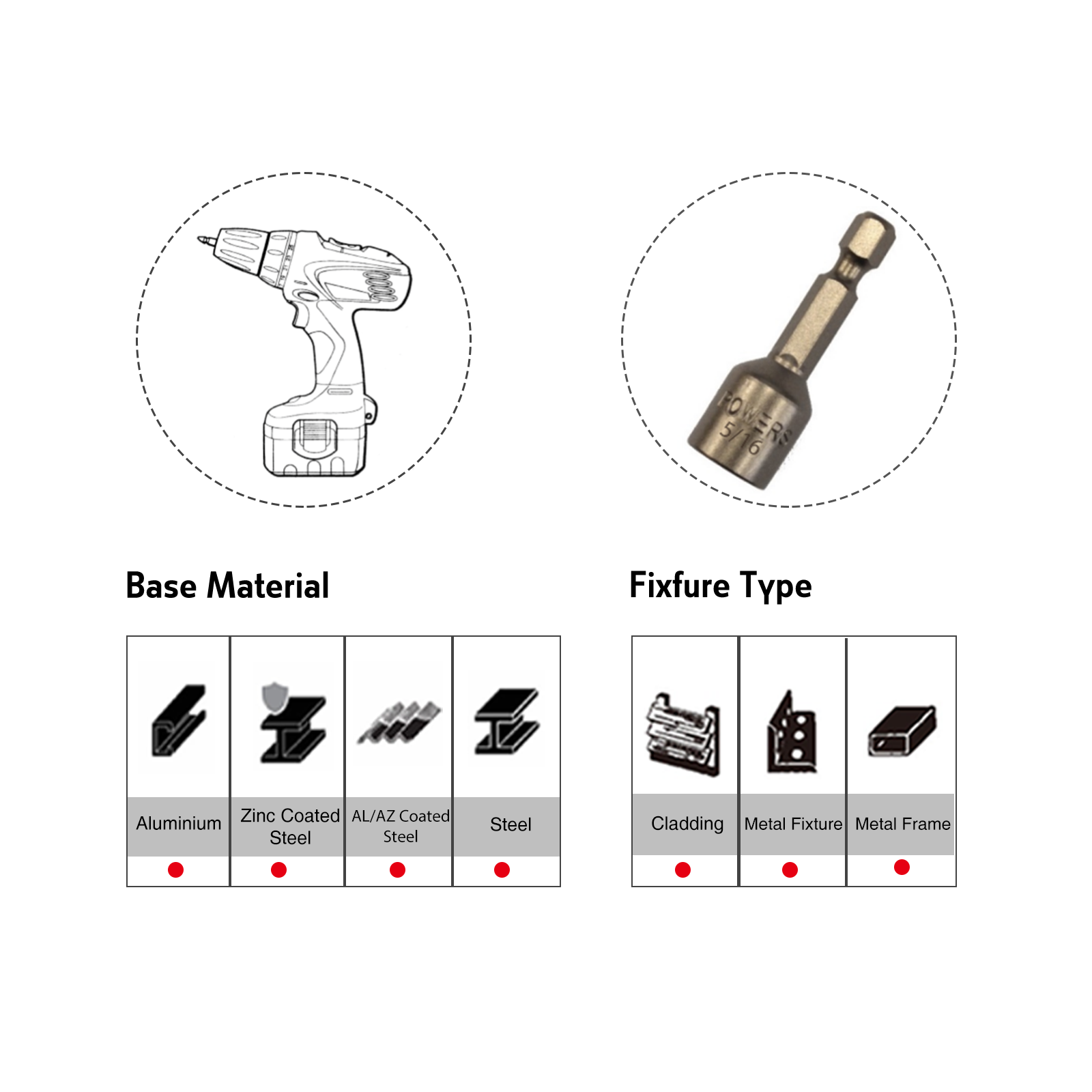 SD Screw Hex 5 Series Fine C4 #12 Multiple Sizes