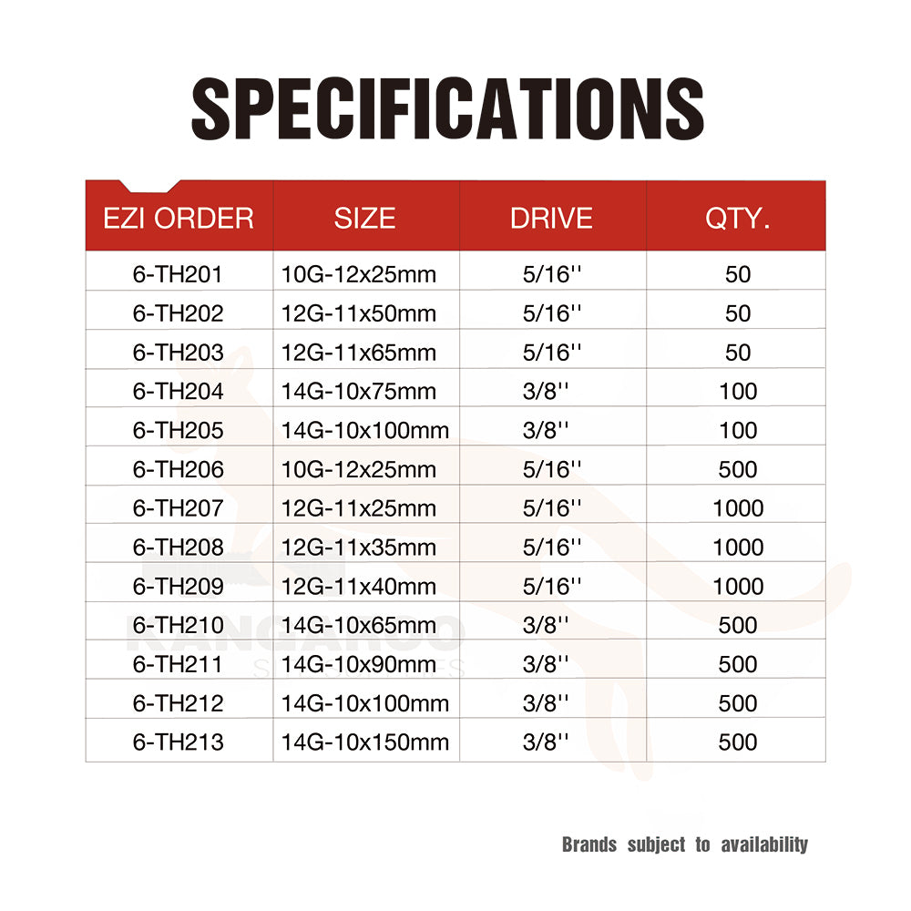 T17 Screw Hex Head C3 #10, #12, #14 Multiple Sizes