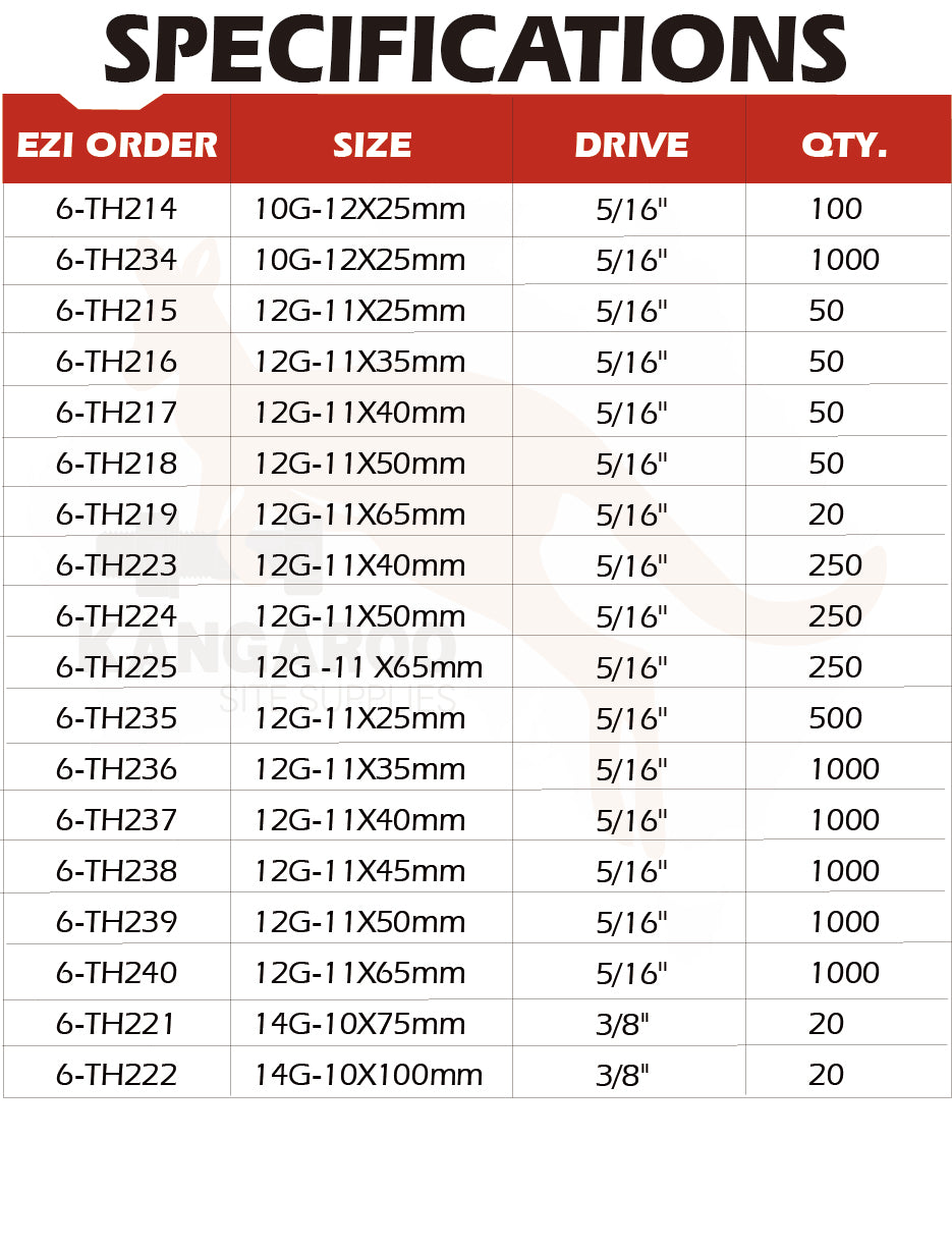 ICCONS T17 Screw Hex C4 #10, #12, #14 Multiple Sizes