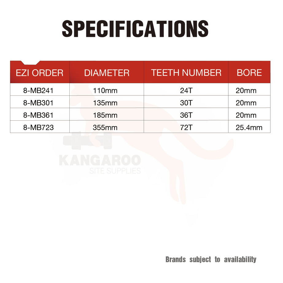 Circular Saw Blade Metal Multiple Sizes