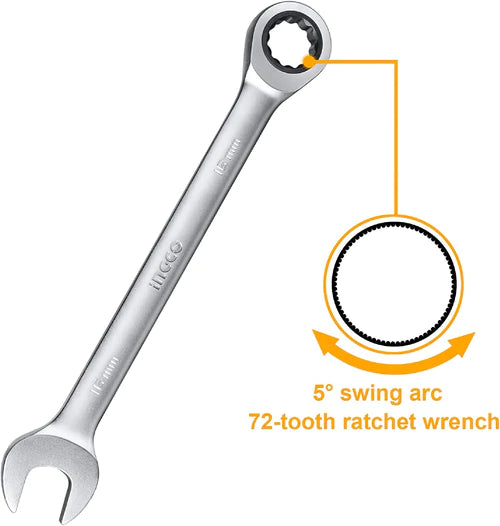 Combination Spanner Multiple Sizes