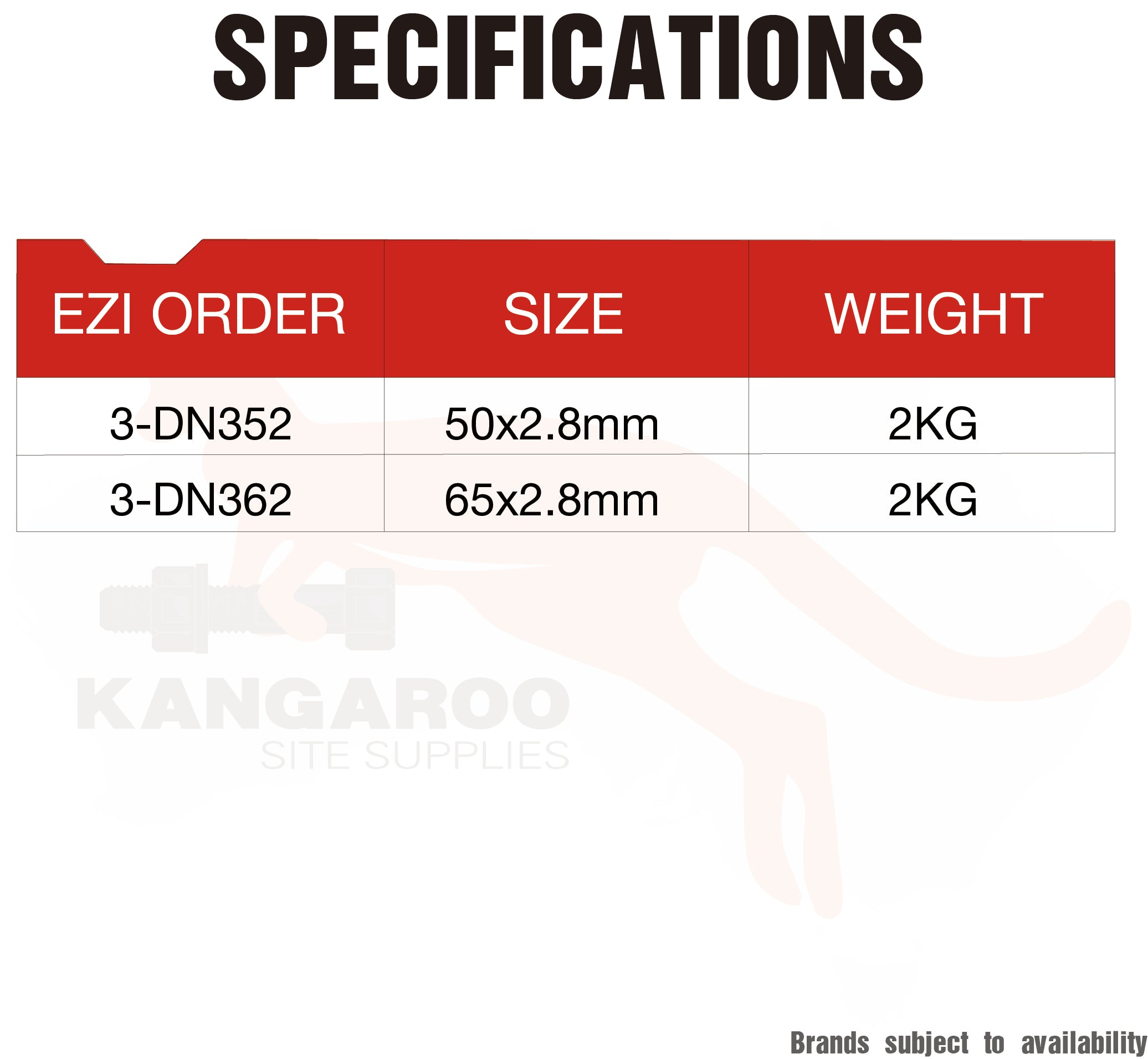 Decking Nails Twisted Stainless Steel, Multiple Sizes, Pack 2kg