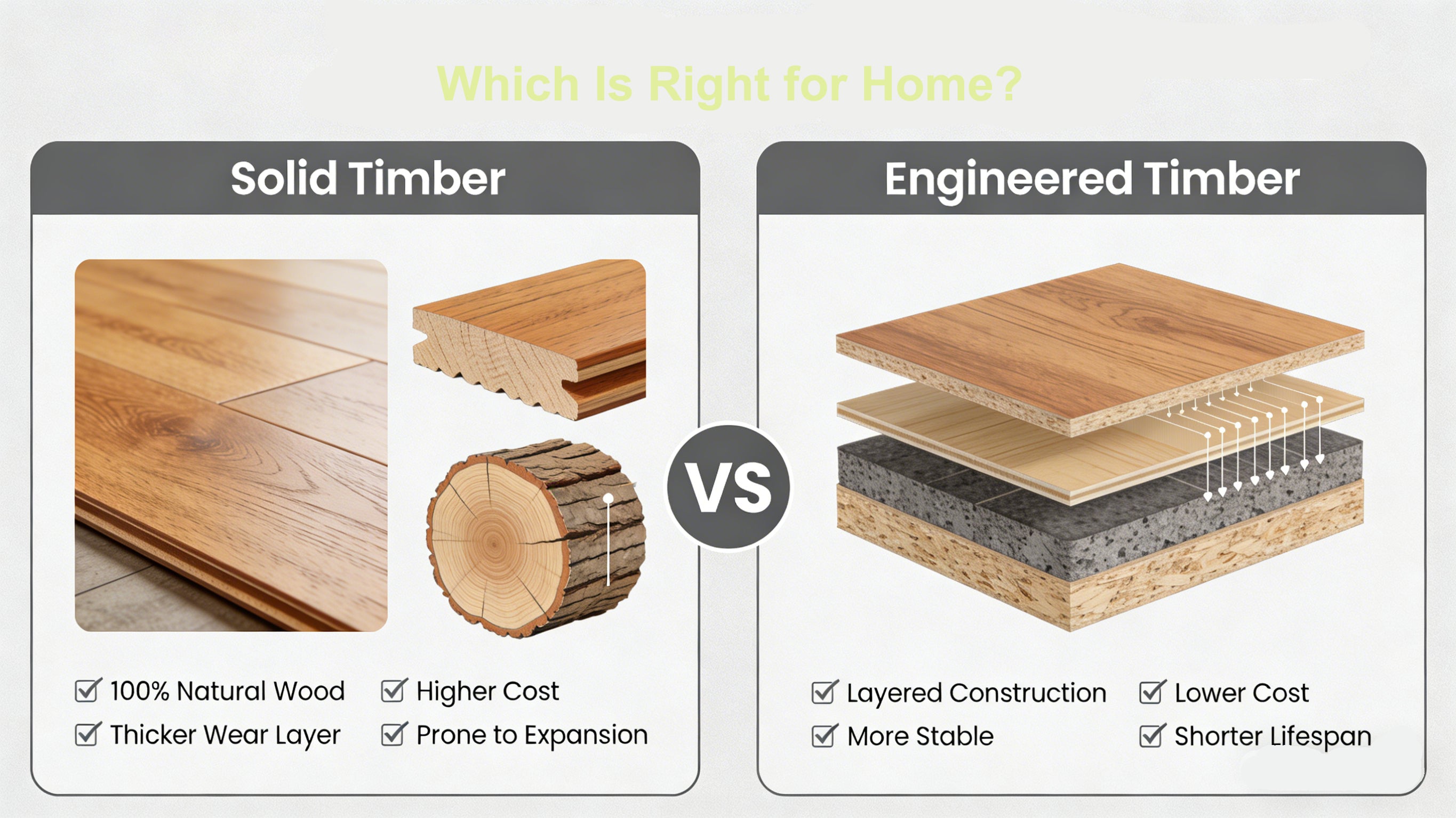 Solid Timber vs Engineered Timber Flooring: Which Is Right for Your Home?