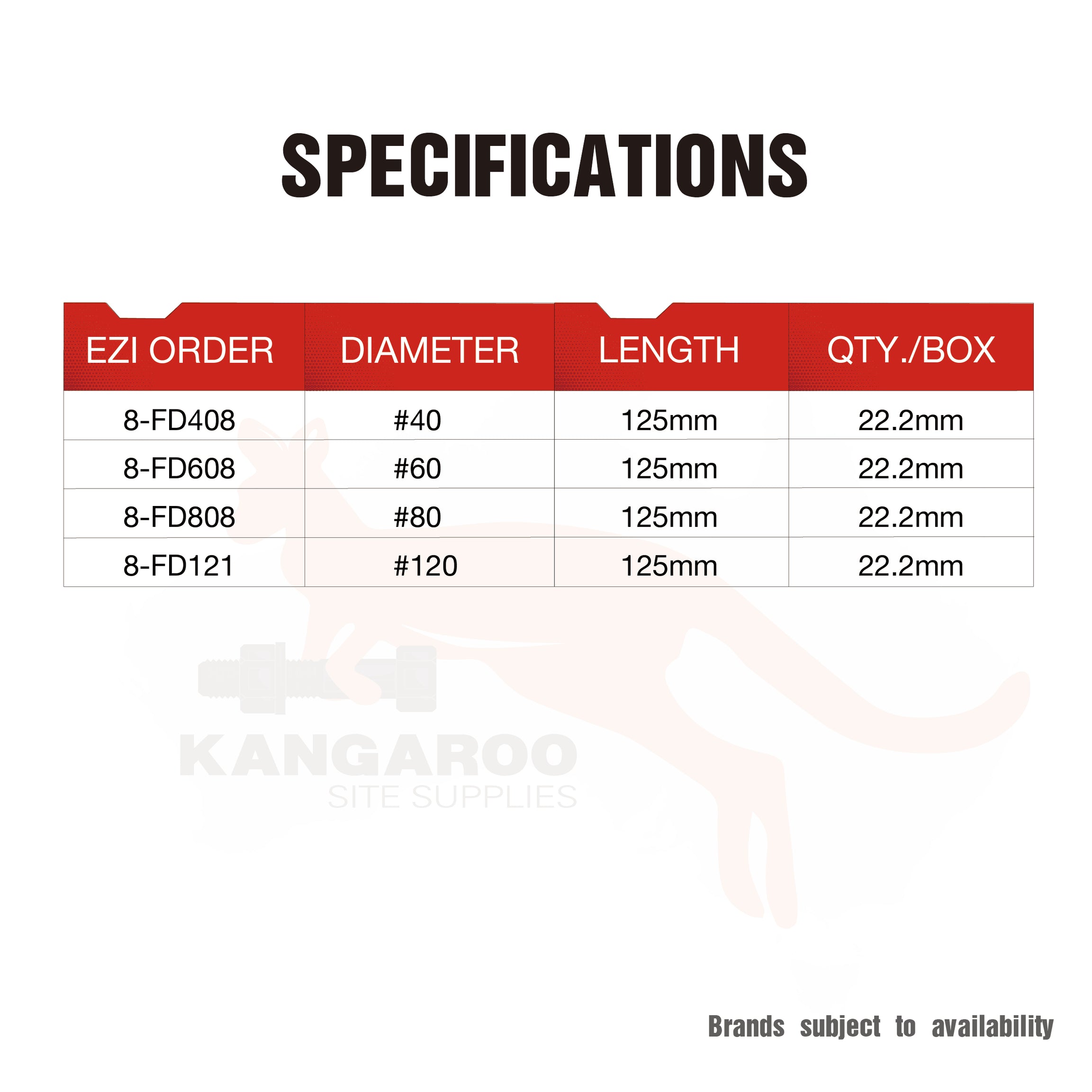 Flap Disc Wheel, Multiple Sizes