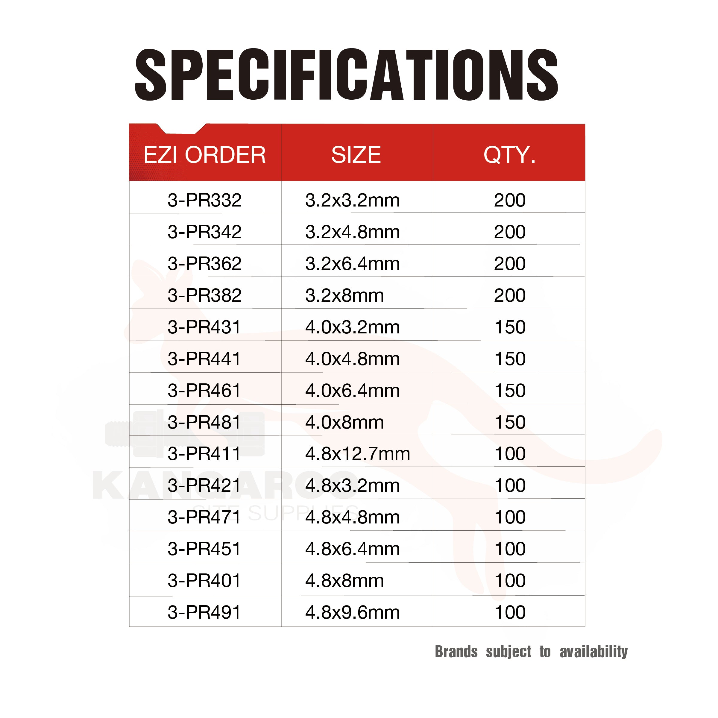 Akord Pop Rivets Al/St Dome Head, Multiple Sizes