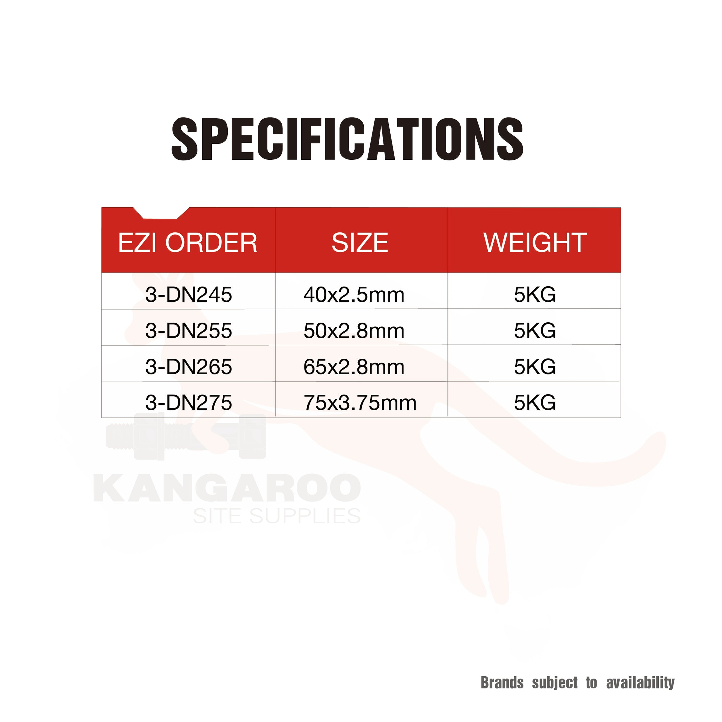 Decking Nails Screw Shank Galv Pack 5kg, Multiple Sizes