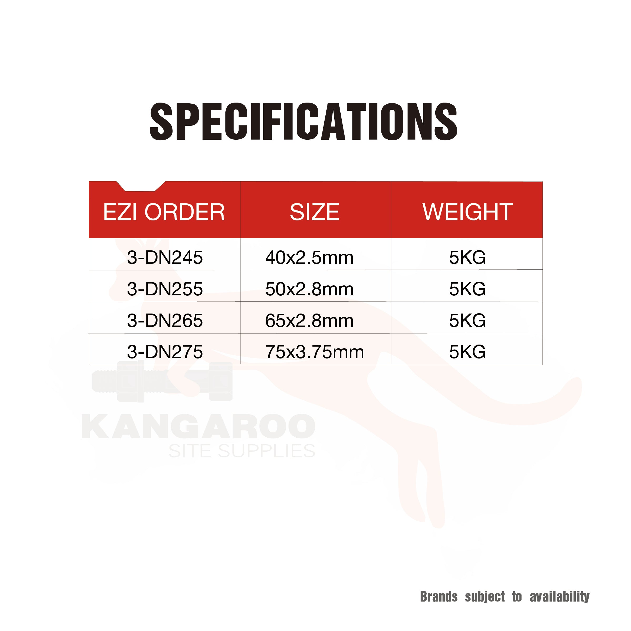 Decking Nails Screw Shank Galv Pack 5kg, Multiple Sizes