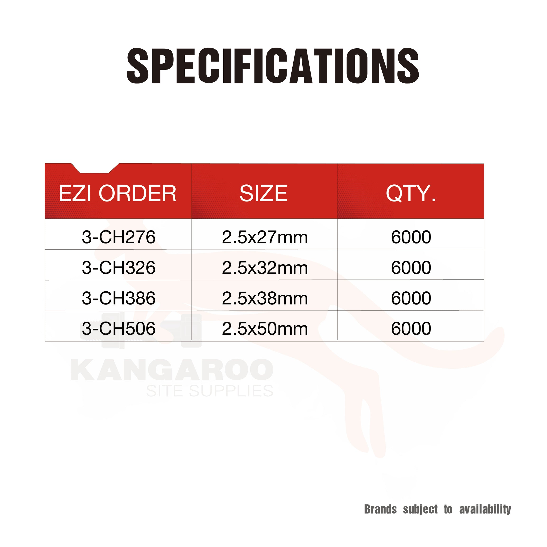Collated Hardened Coil Nail 15D Electro Galvanised Box 6000, Multiple Sizes