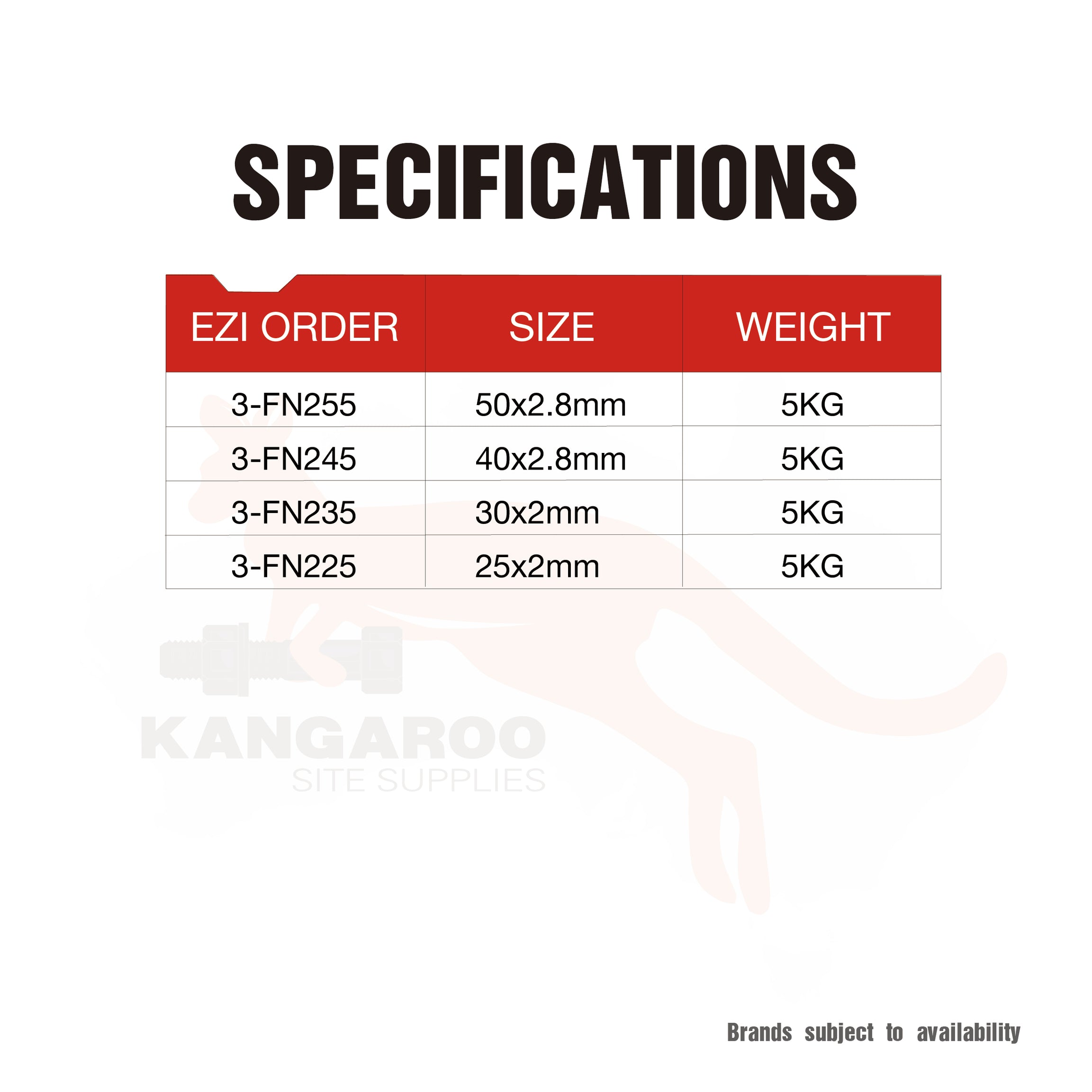 Fibre Cement Nails Galv Pack 5kg, Multile Sizes