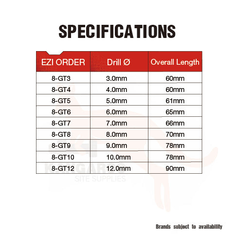 Drill Bit Glass & Tile Multiple Sizes
