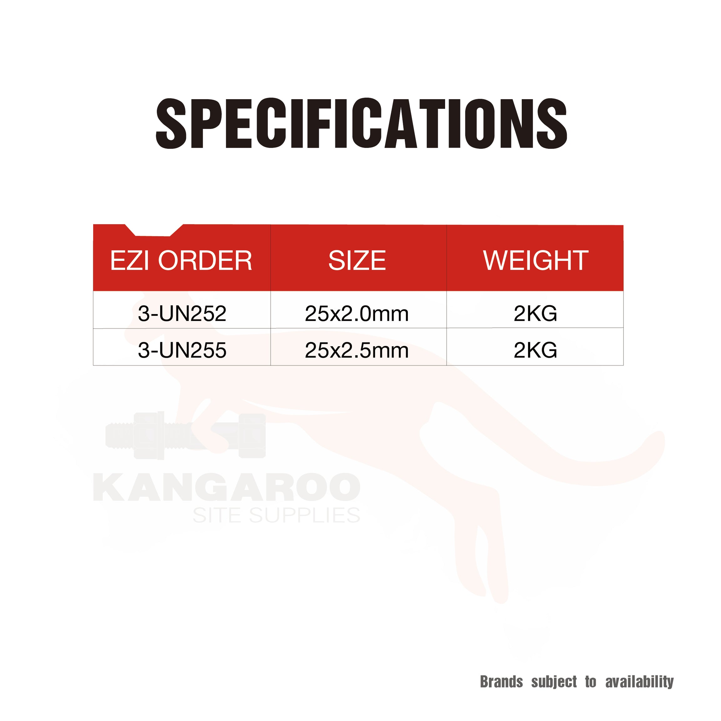 Underlay Nails Ring Shank, Multiple Sizes, Pack 2kg