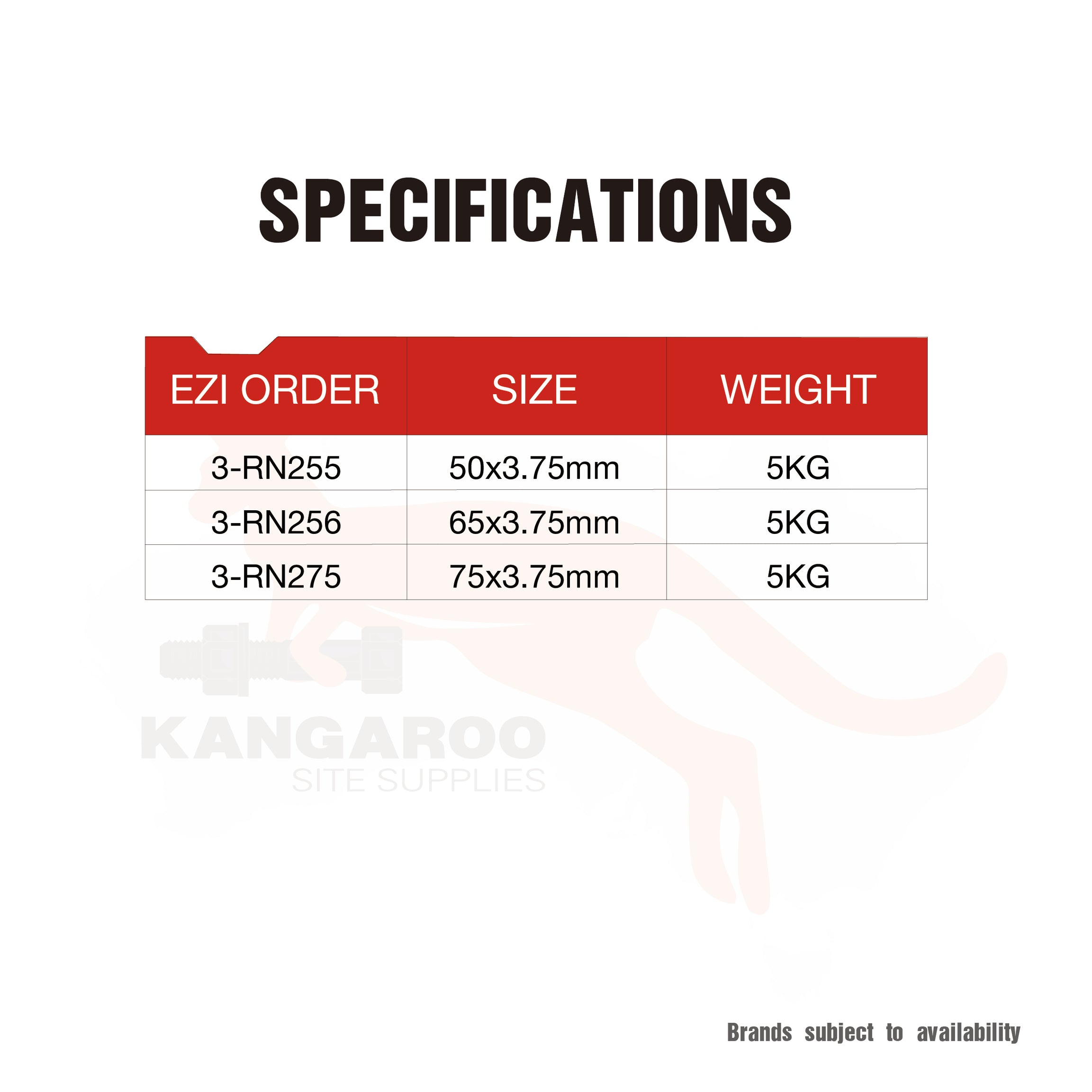 Roofing Nails Twisted Galv Pack 5kg, Multiple Sizes