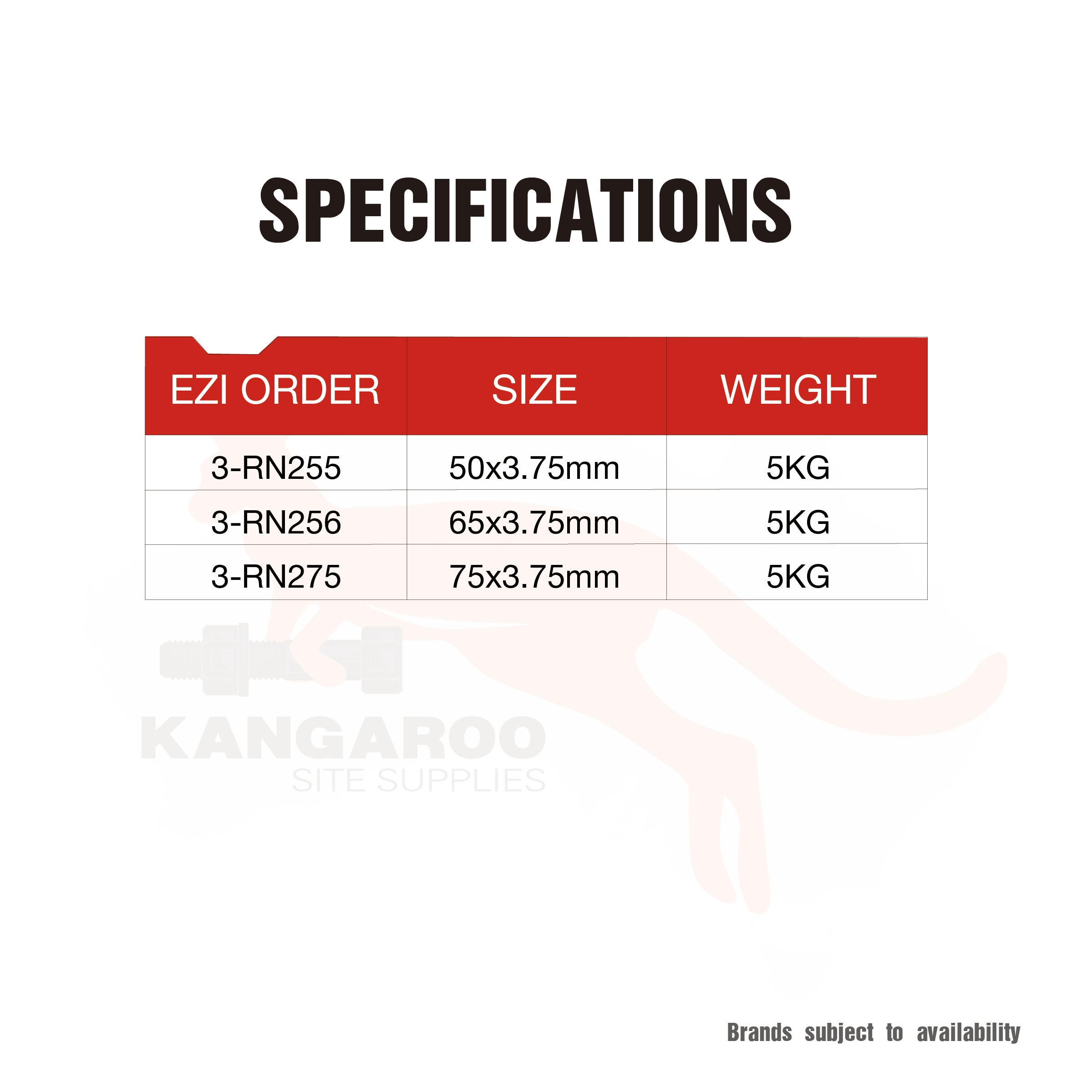 Roofing Nails Twisted Galv Pack 5kg, Multiple Sizes